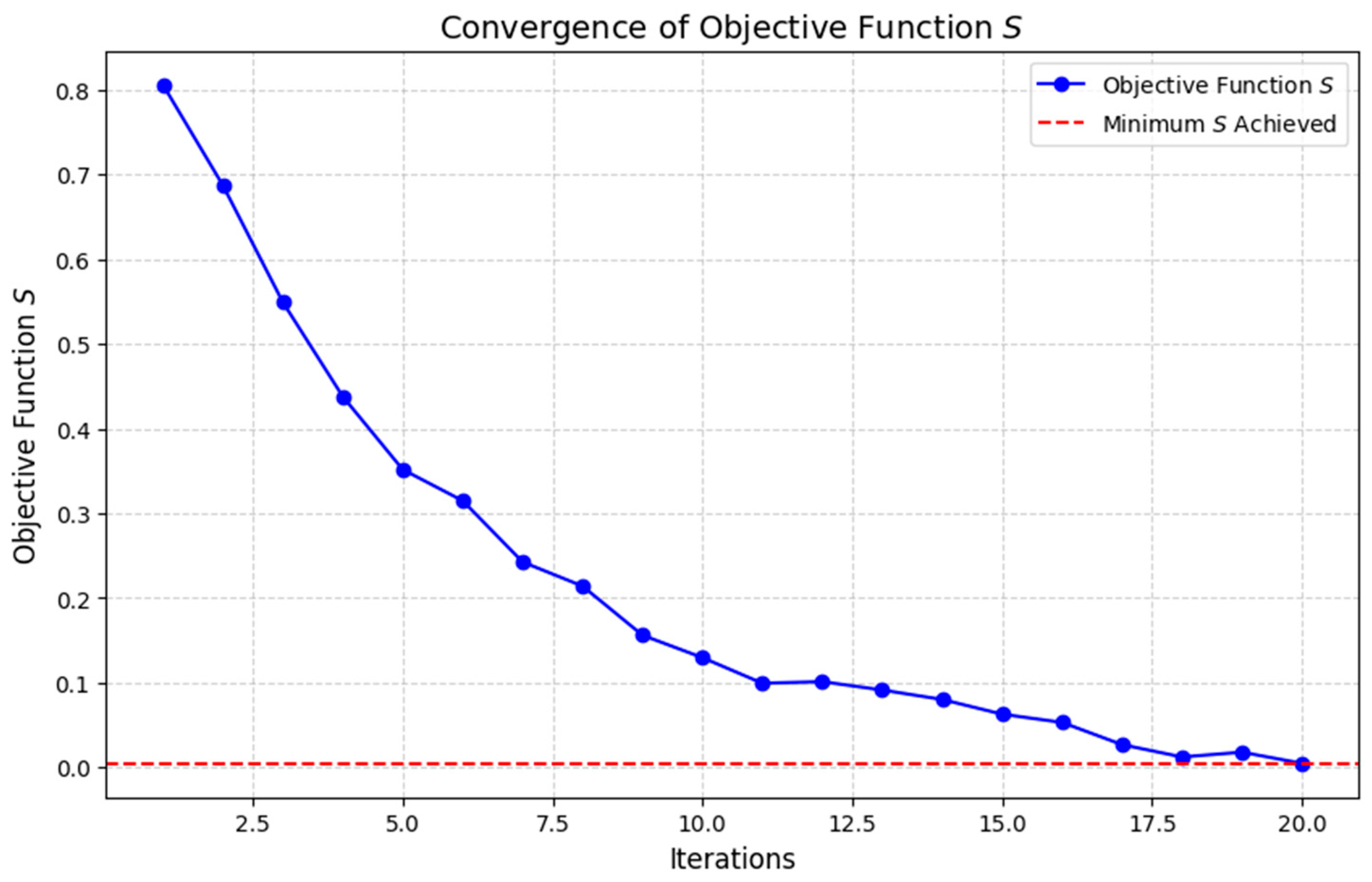 Applsci 15 03602 g012