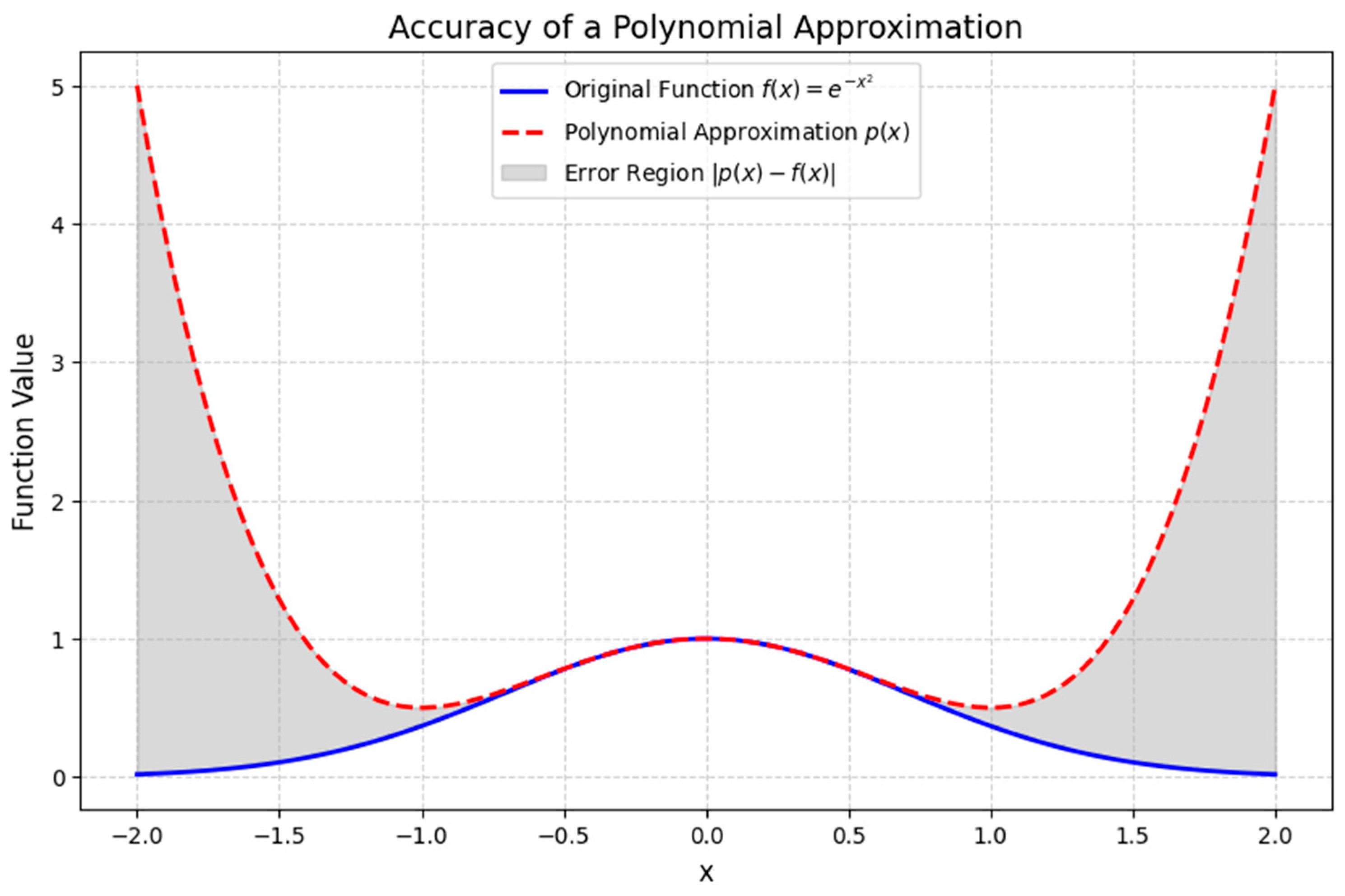 Applsci 15 03602 g014