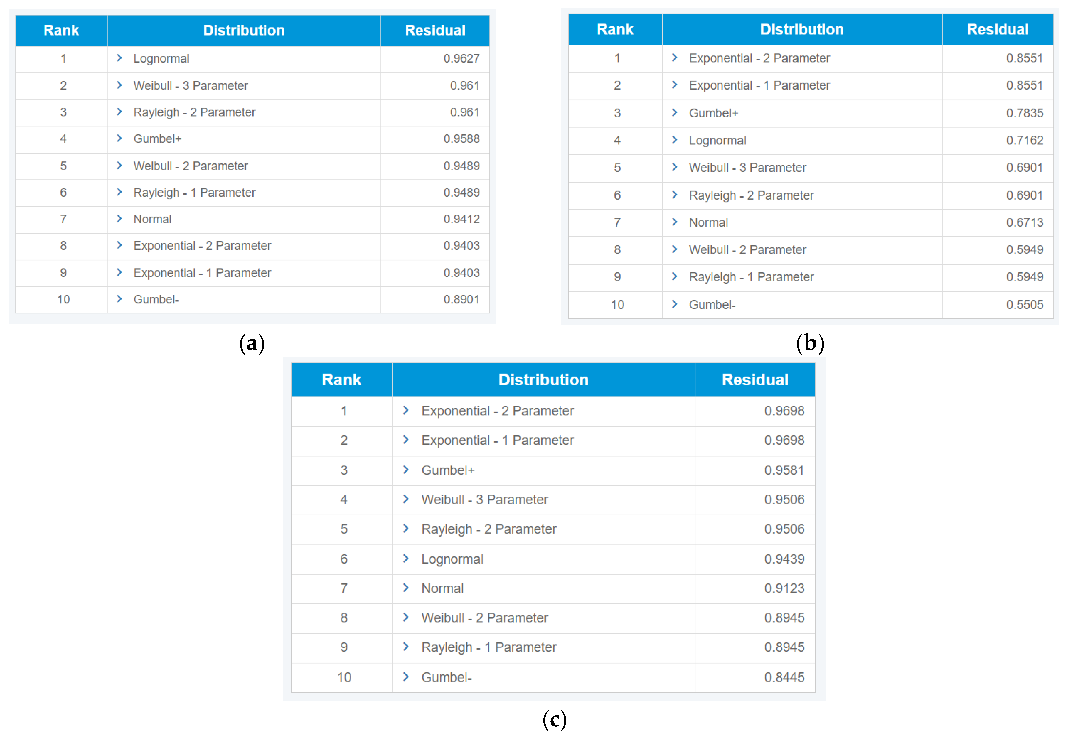 Applsci 15 03603 g014