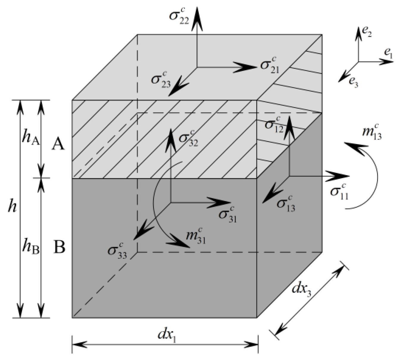 Applsci 15 03604 g001