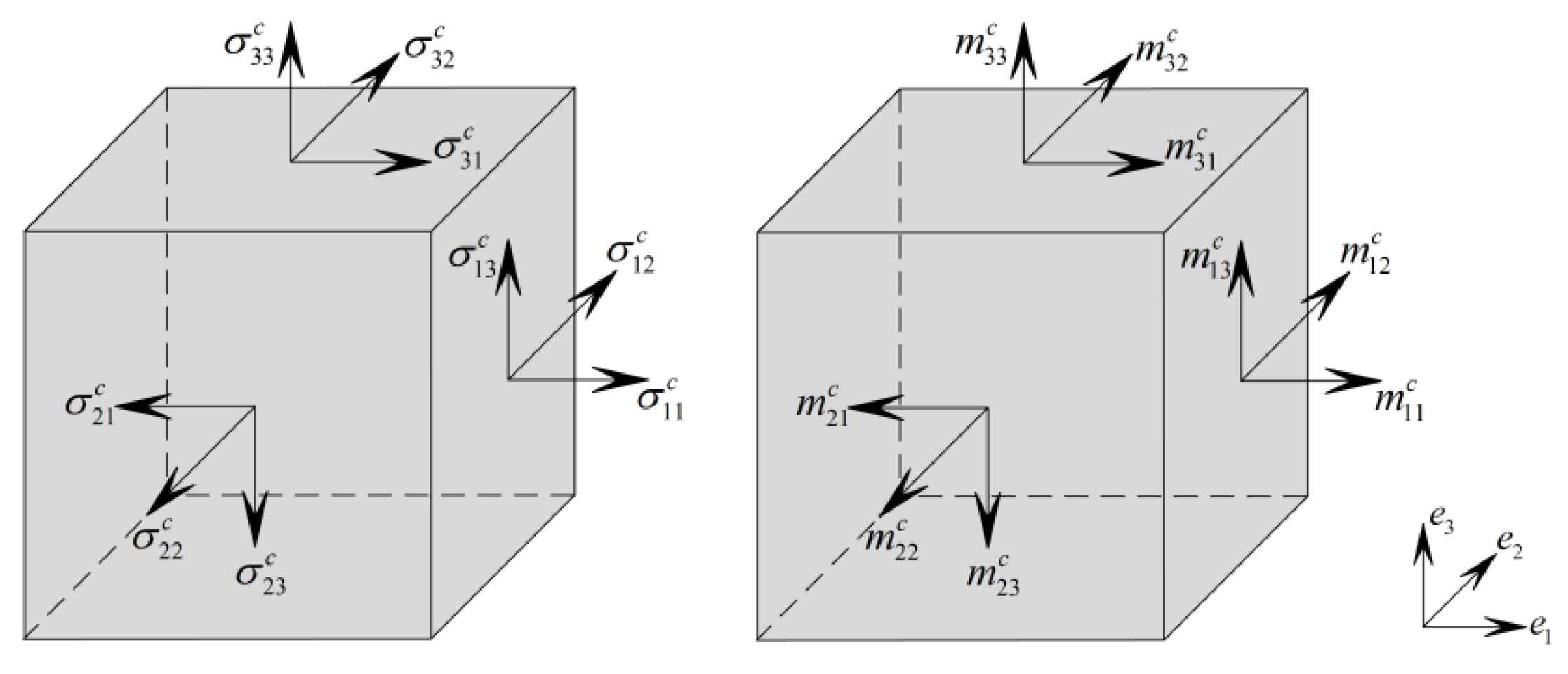 Applsci 15 03604 g002