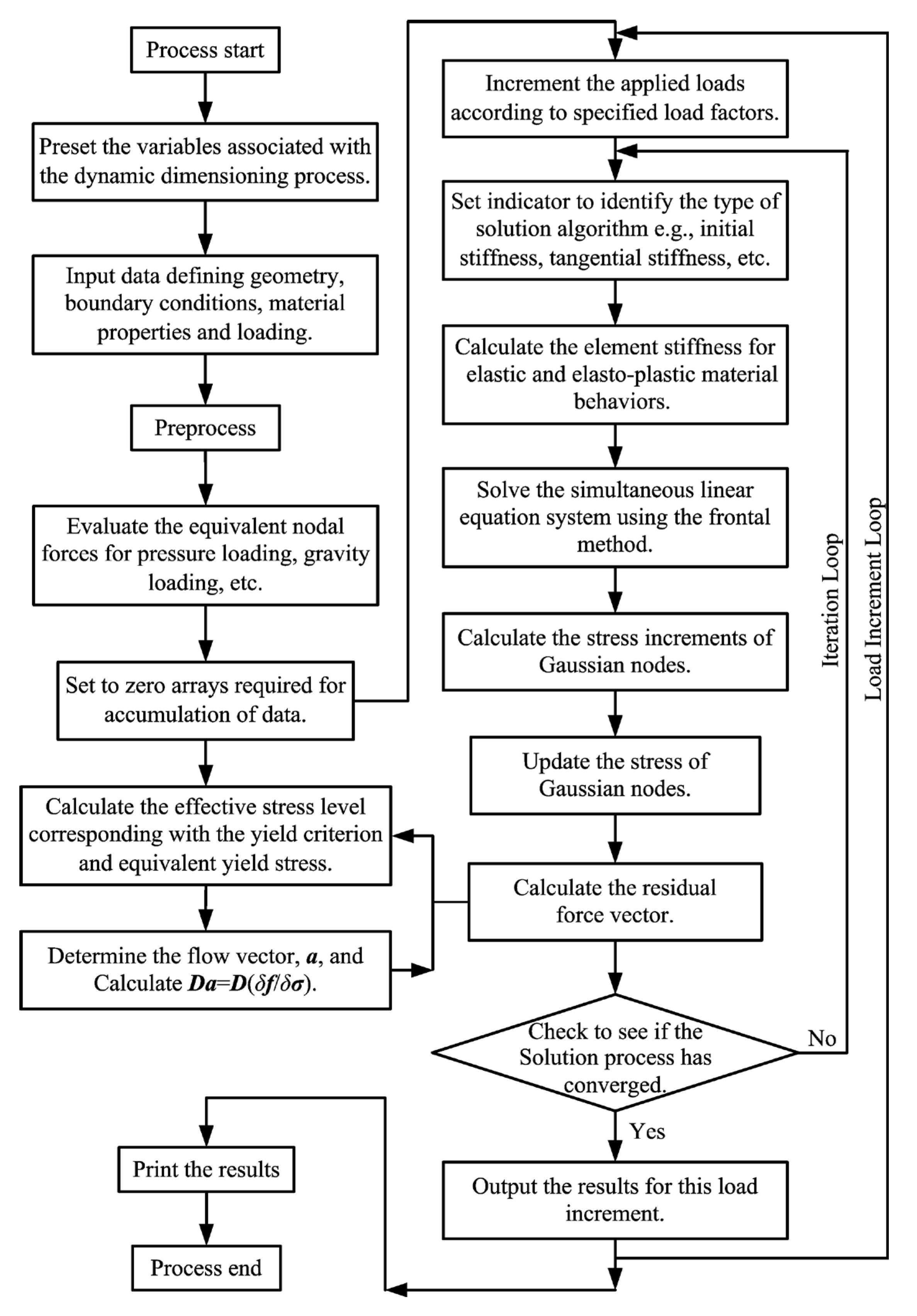 Applsci 15 03604 g004