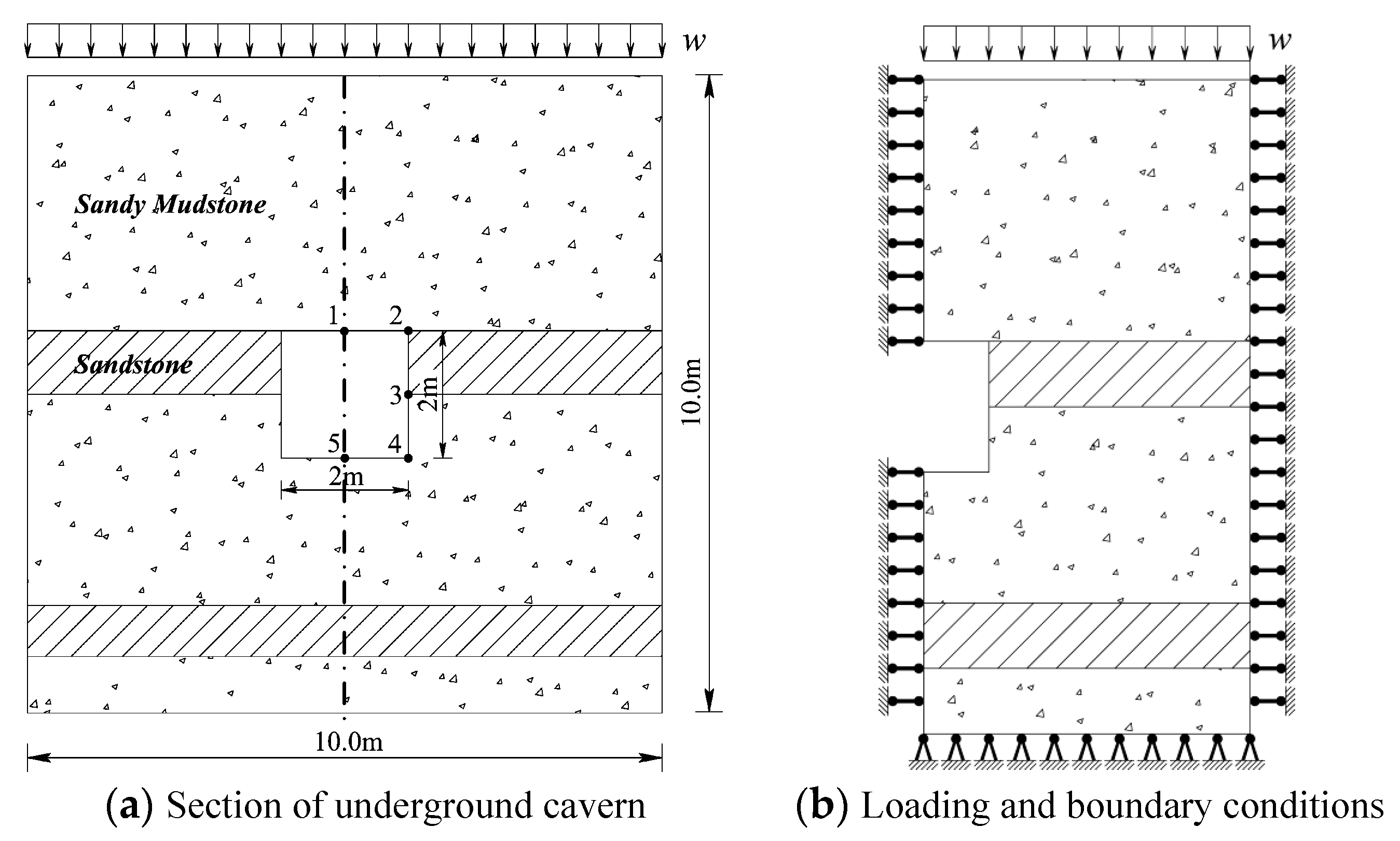 Applsci 15 03604 g007