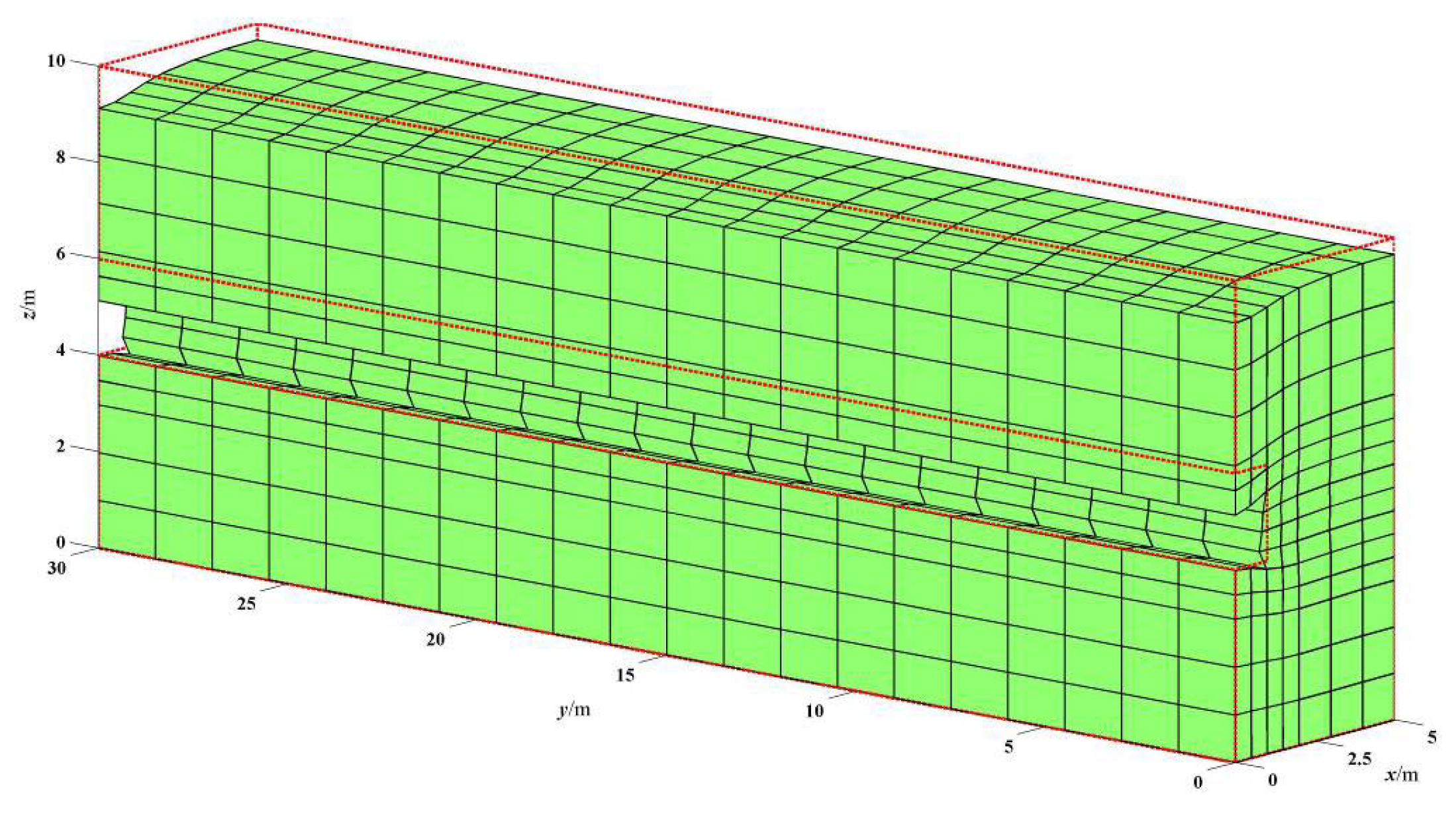 Applsci 15 03604 g009