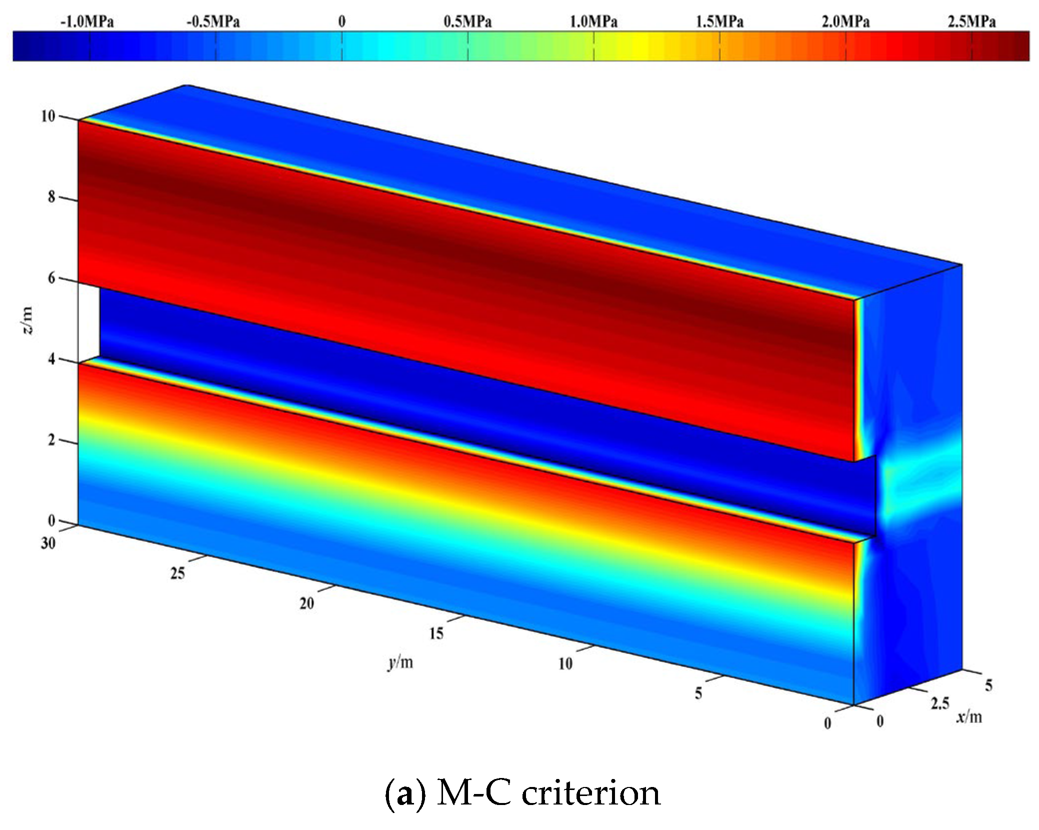 Applsci 15 03604 g011a