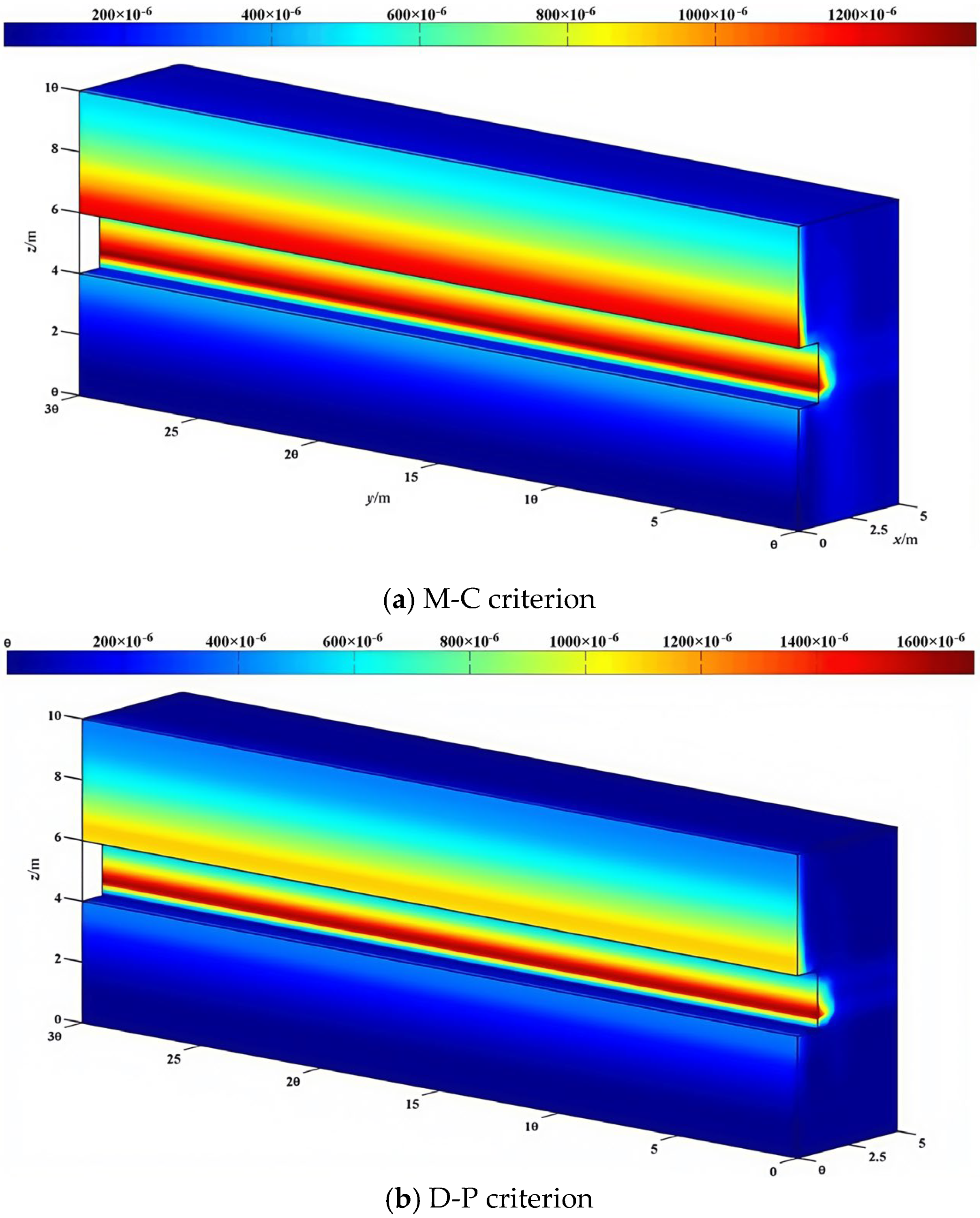 Applsci 15 03604 g012