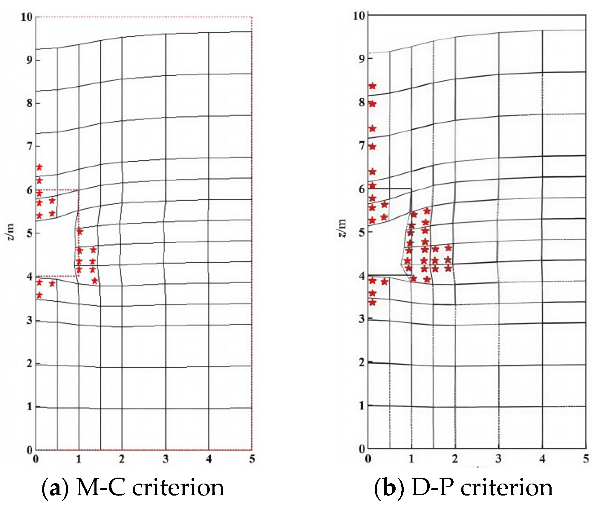Applsci 15 03604 g013