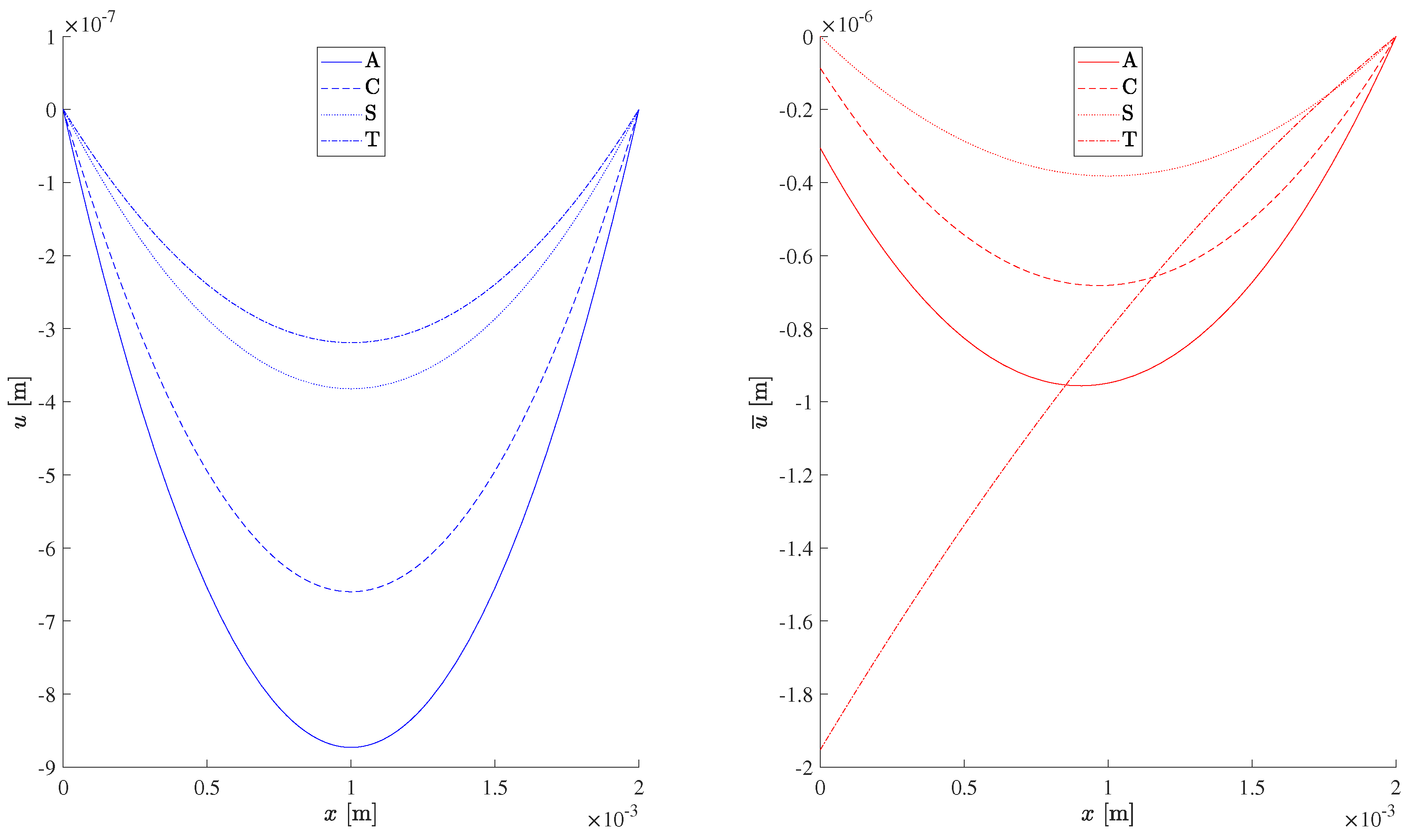 Applsci 15 03605 g007