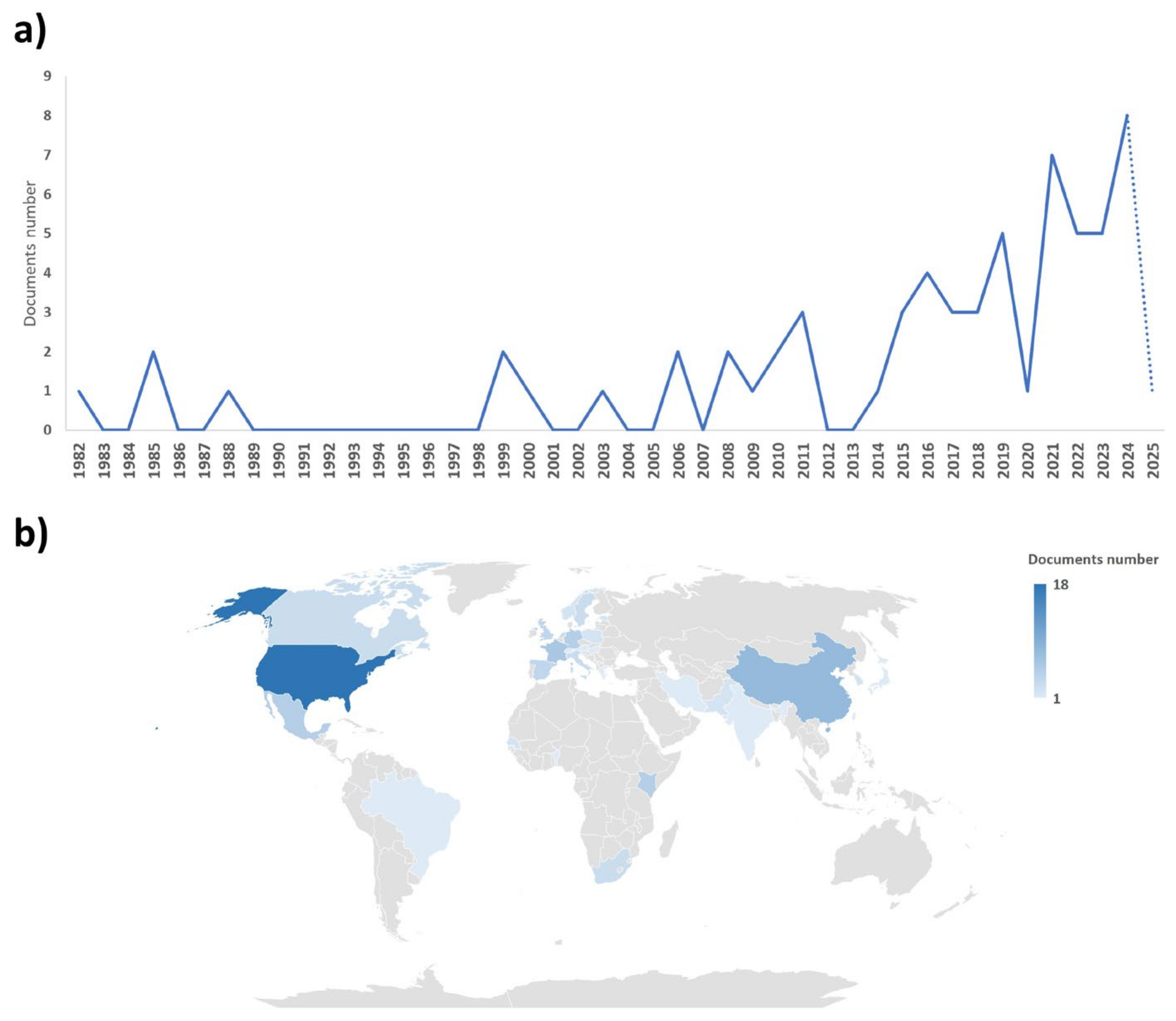 Applsci 15 03606 g001