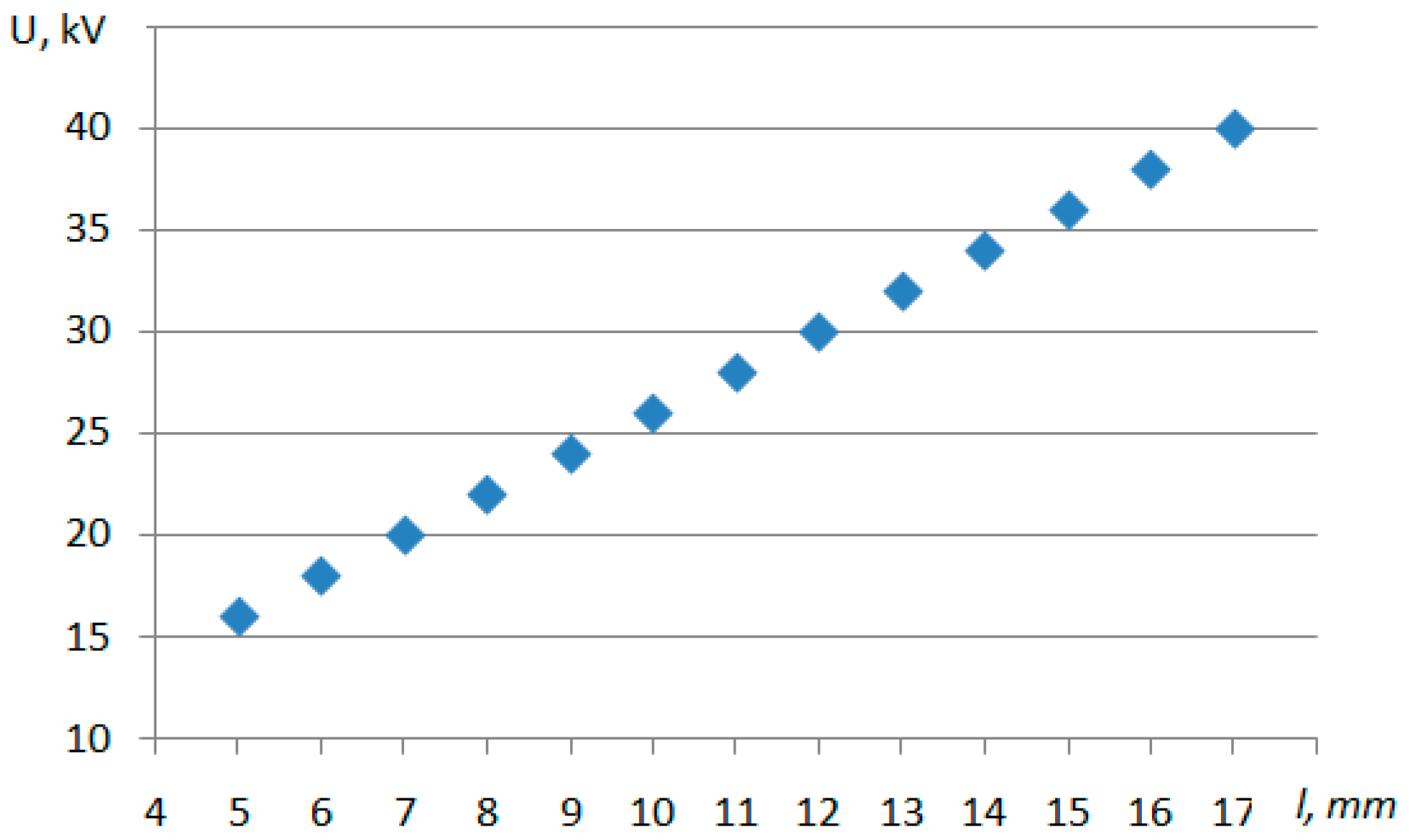 Applsci 15 03607 g004