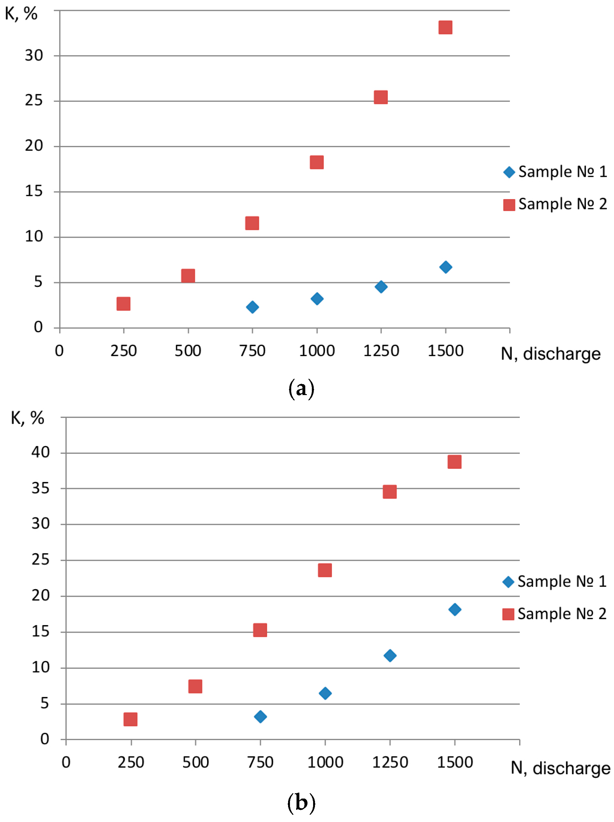 Applsci 15 03607 g008a
