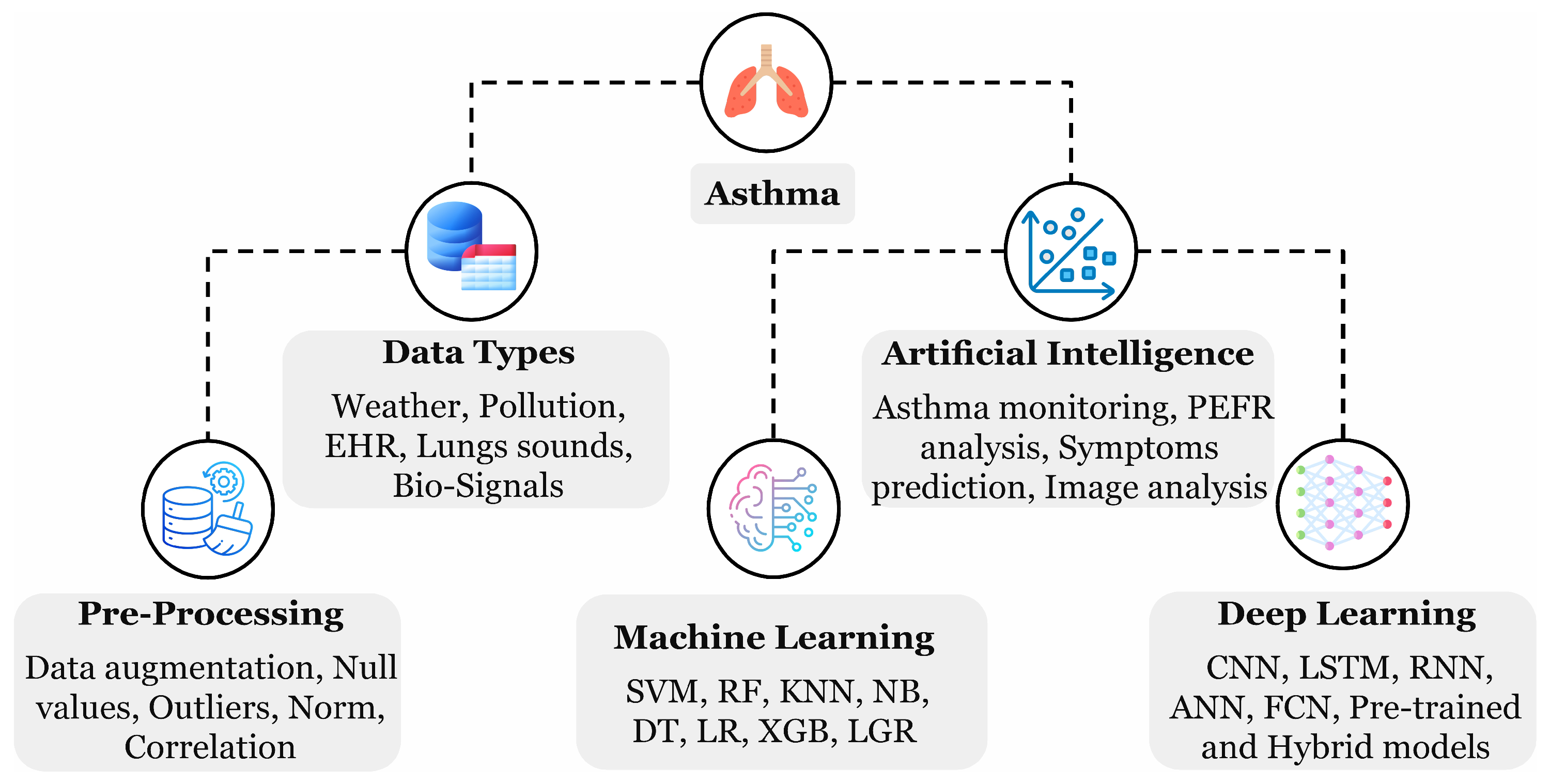 Applsci 15 03609 g001
