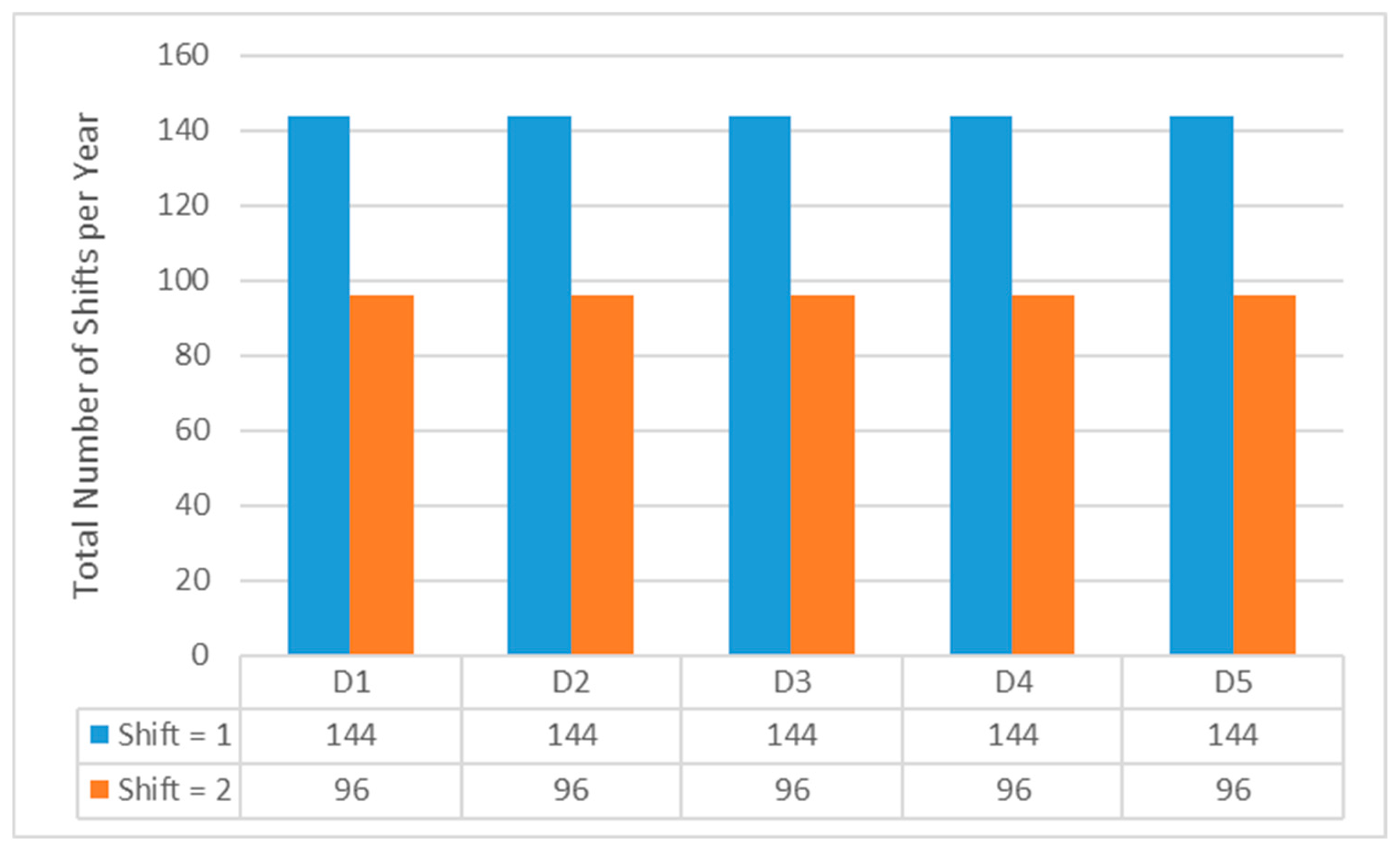 Applsci 15 03610 g001