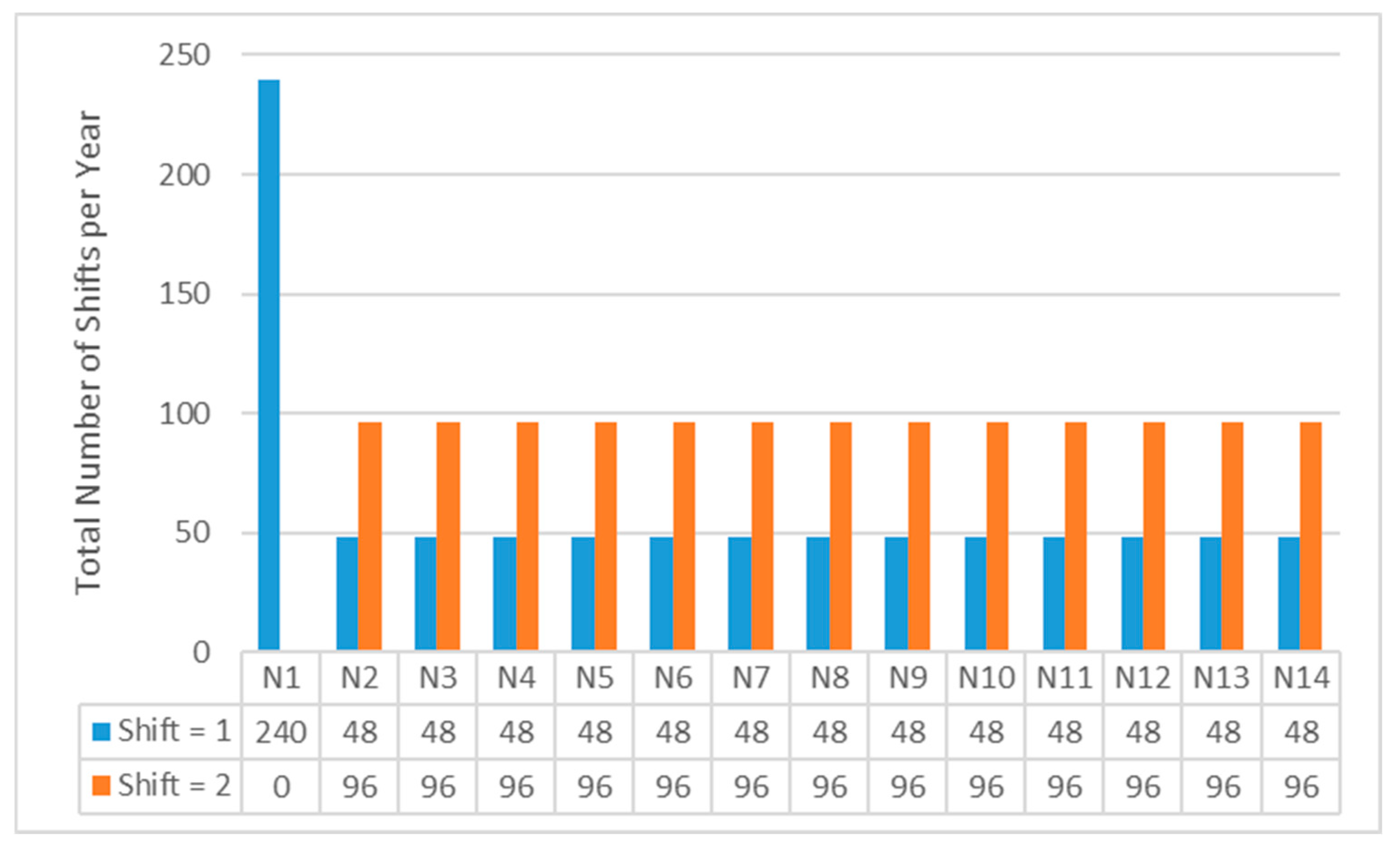 Applsci 15 03610 g003