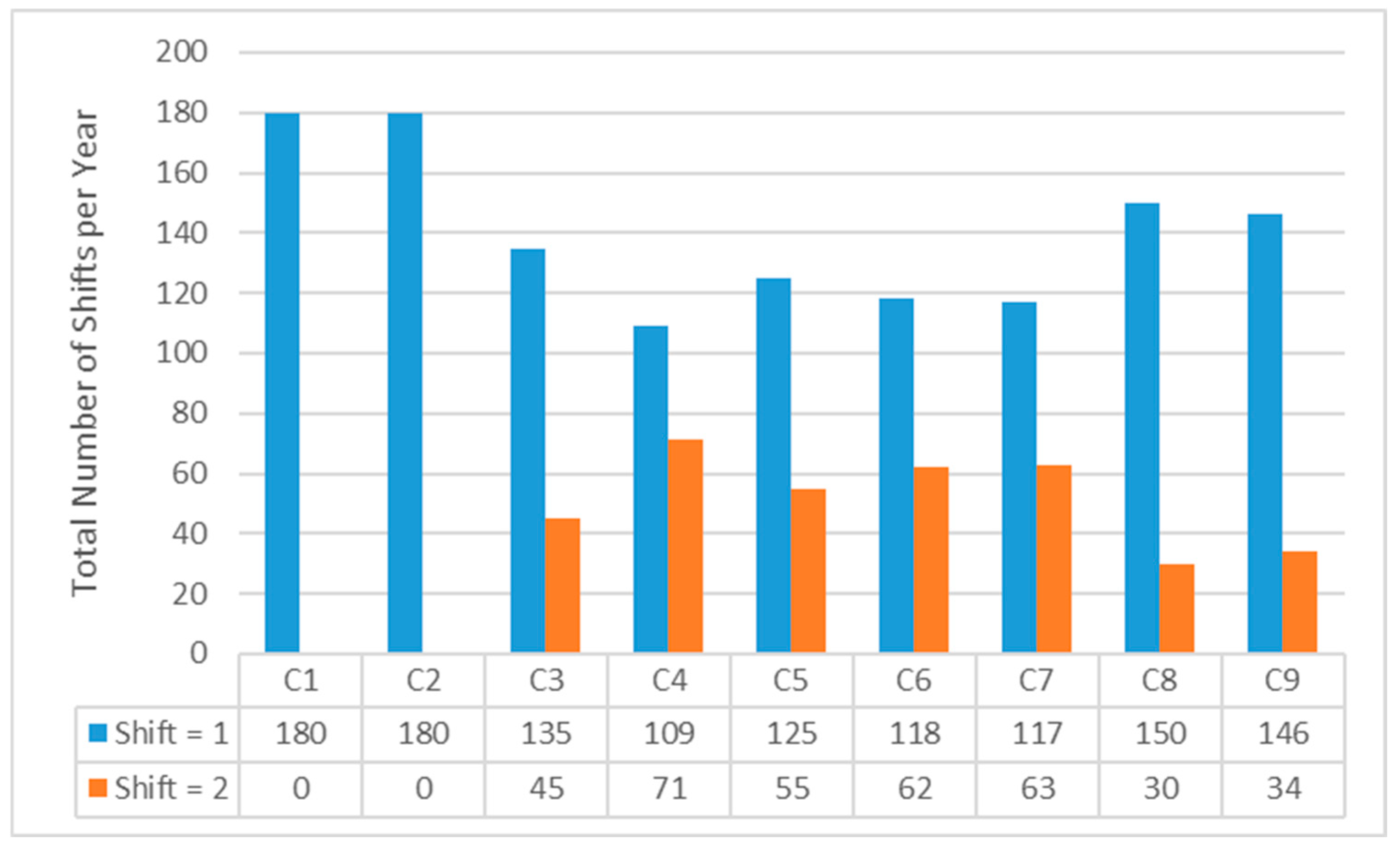 Applsci 15 03610 g004