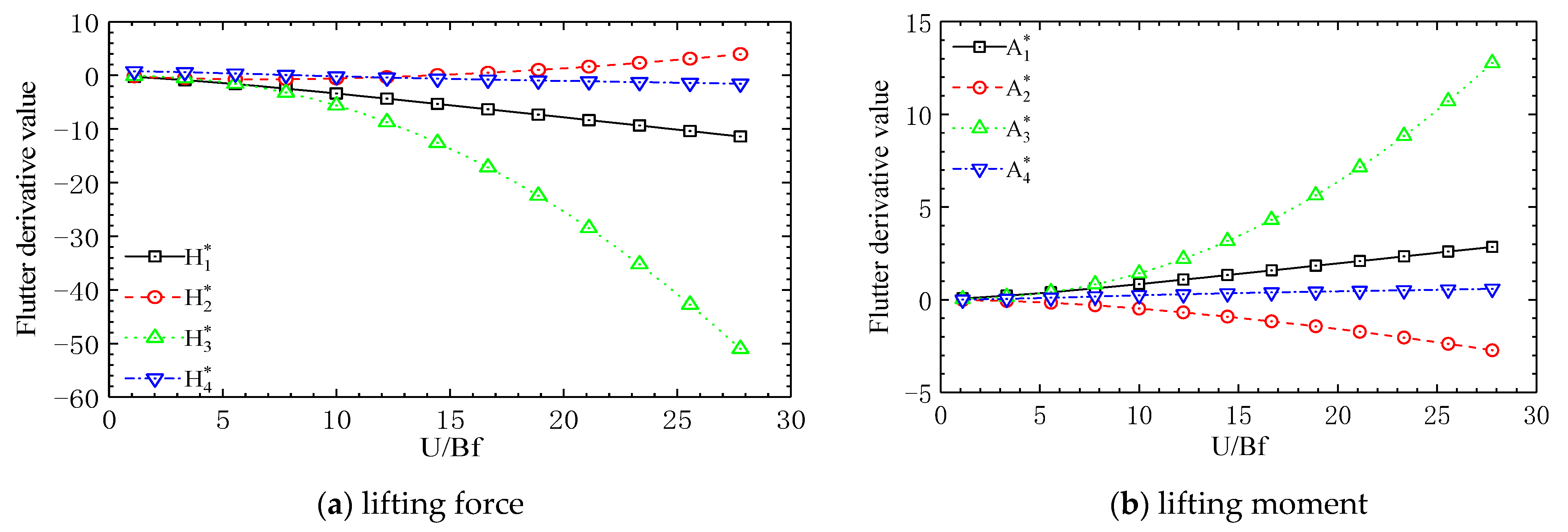 Applsci 15 03611 g002