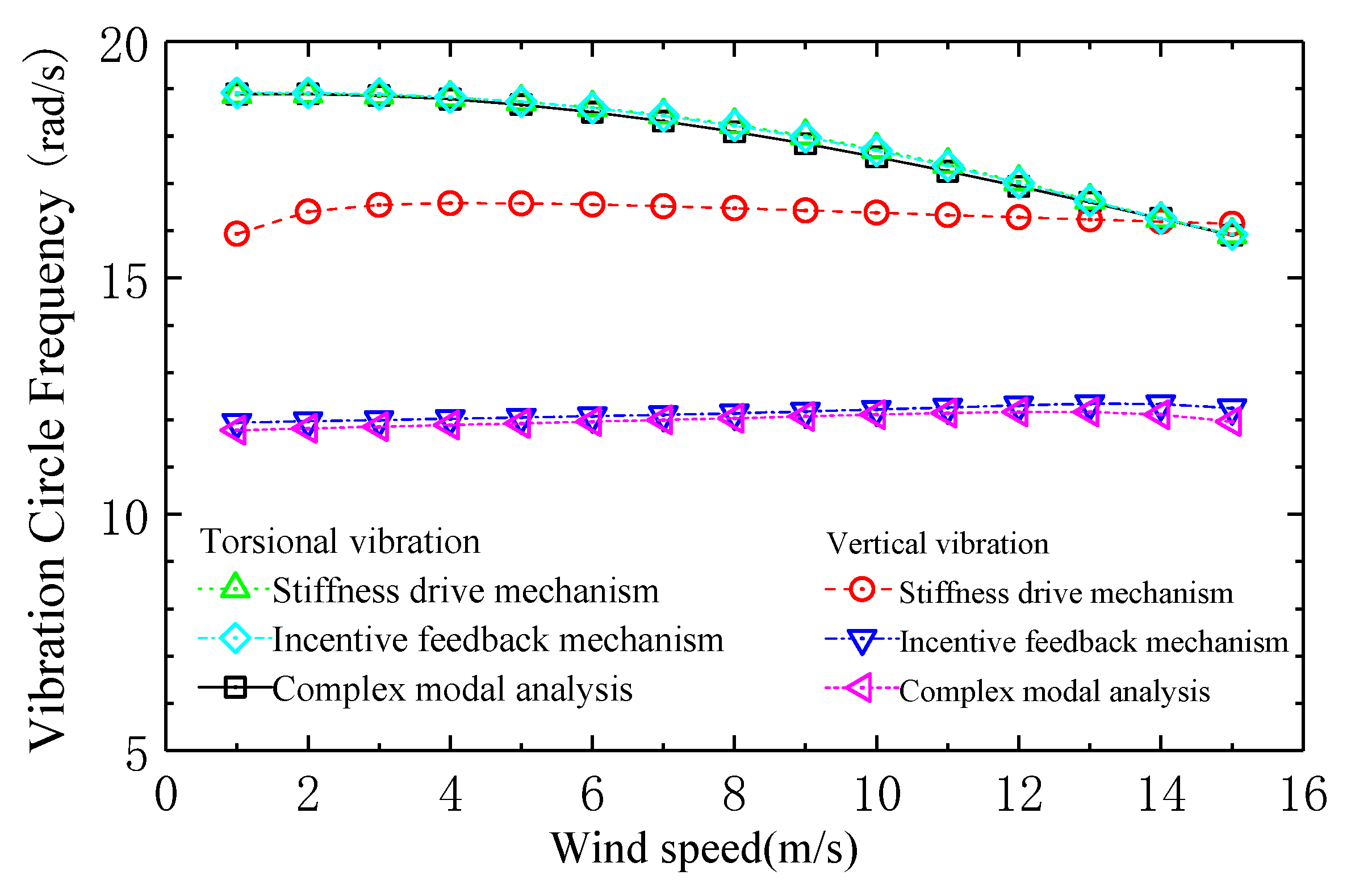 Applsci 15 03611 g003