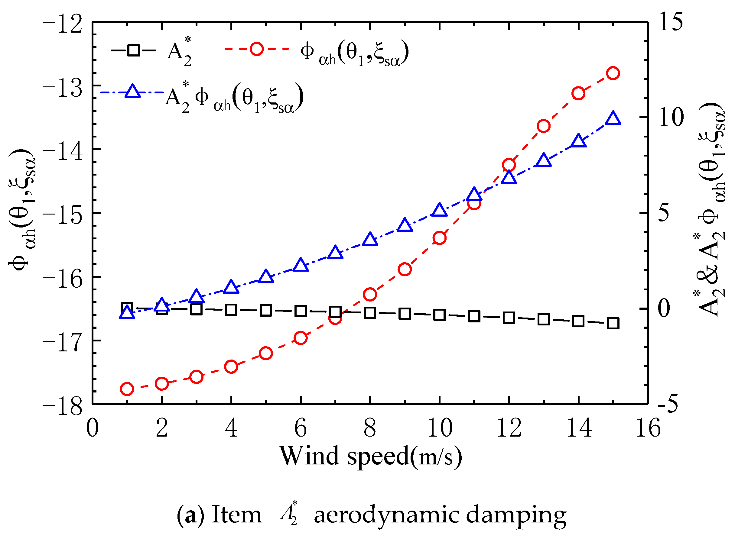 Applsci 15 03611 g005a