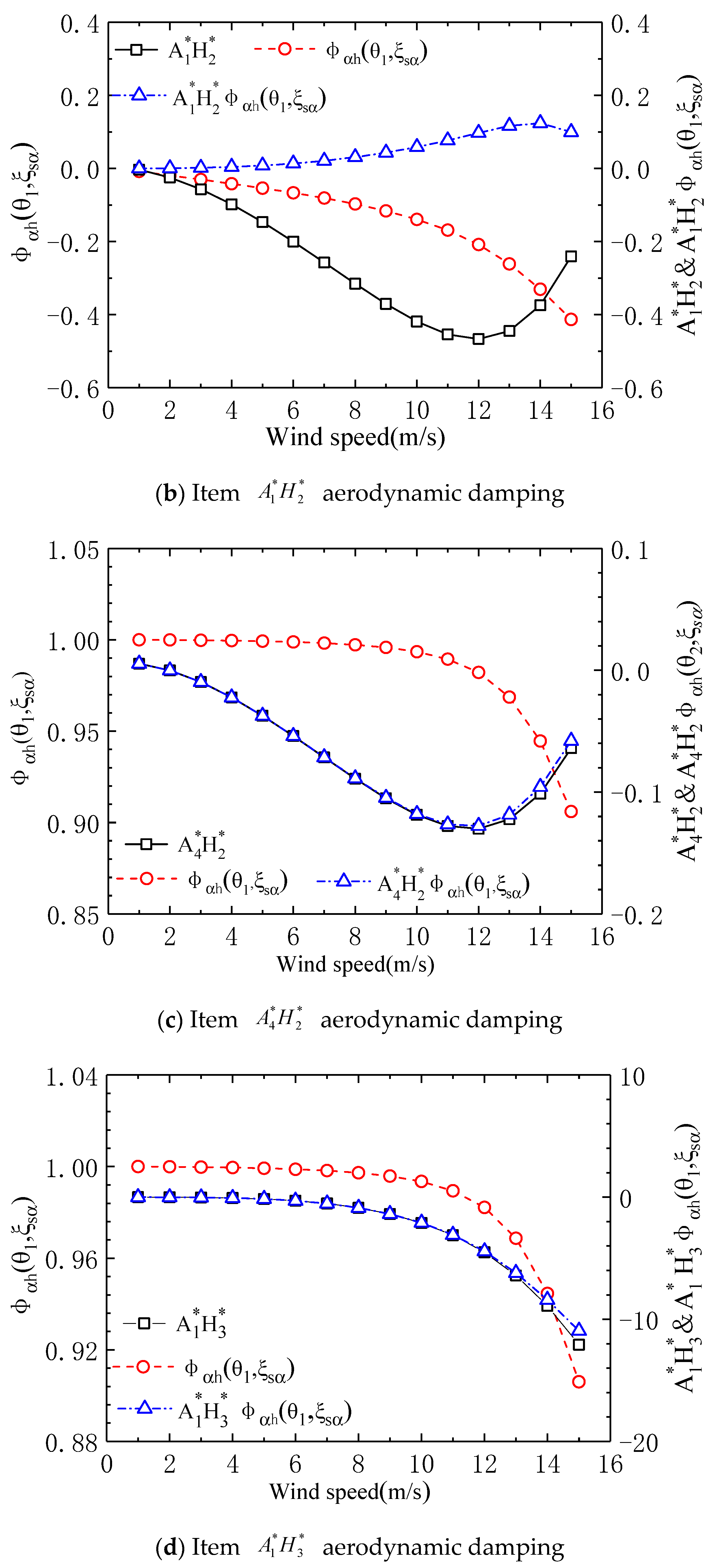 Applsci 15 03611 g005b