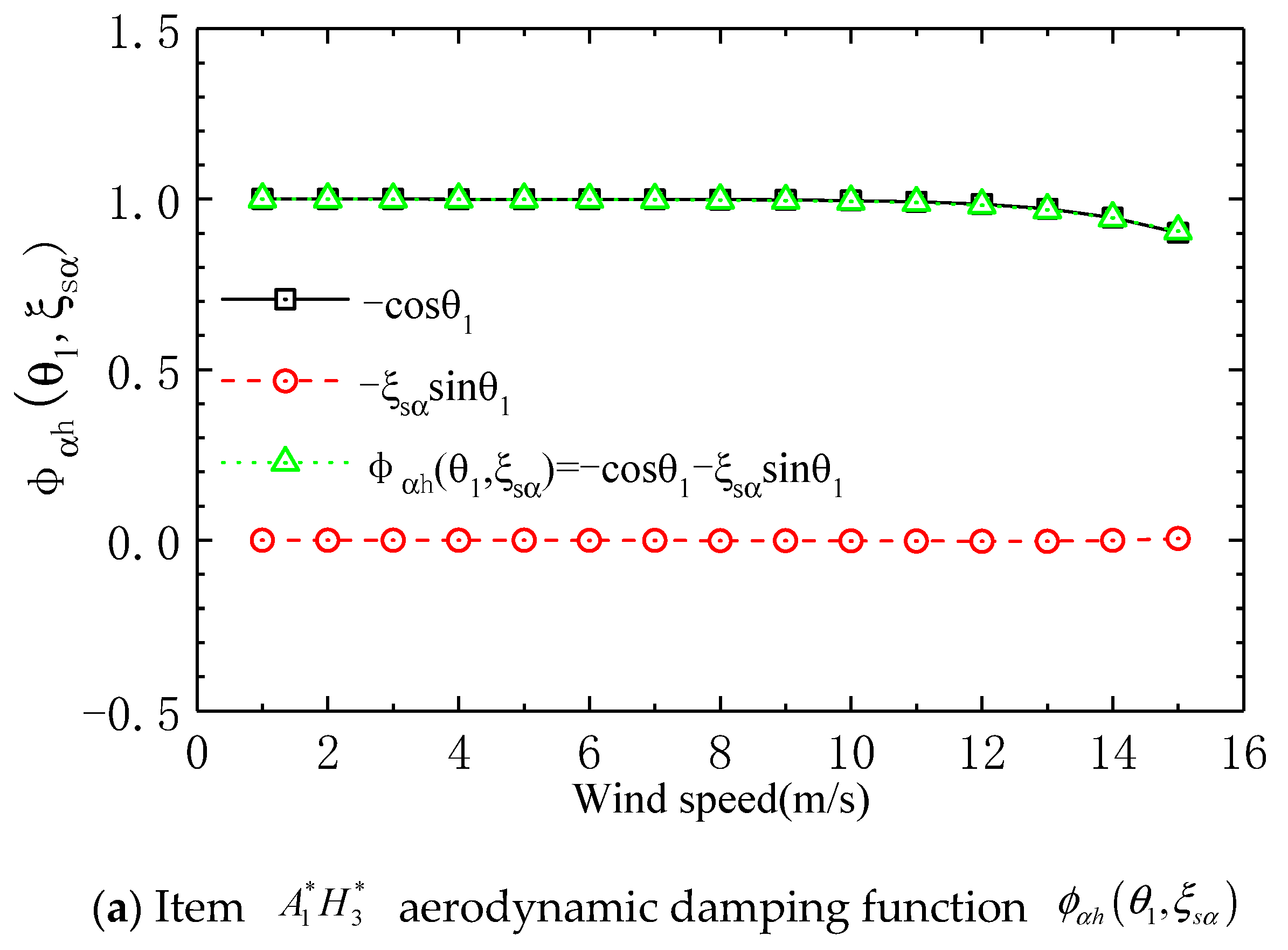 Applsci 15 03611 g006a