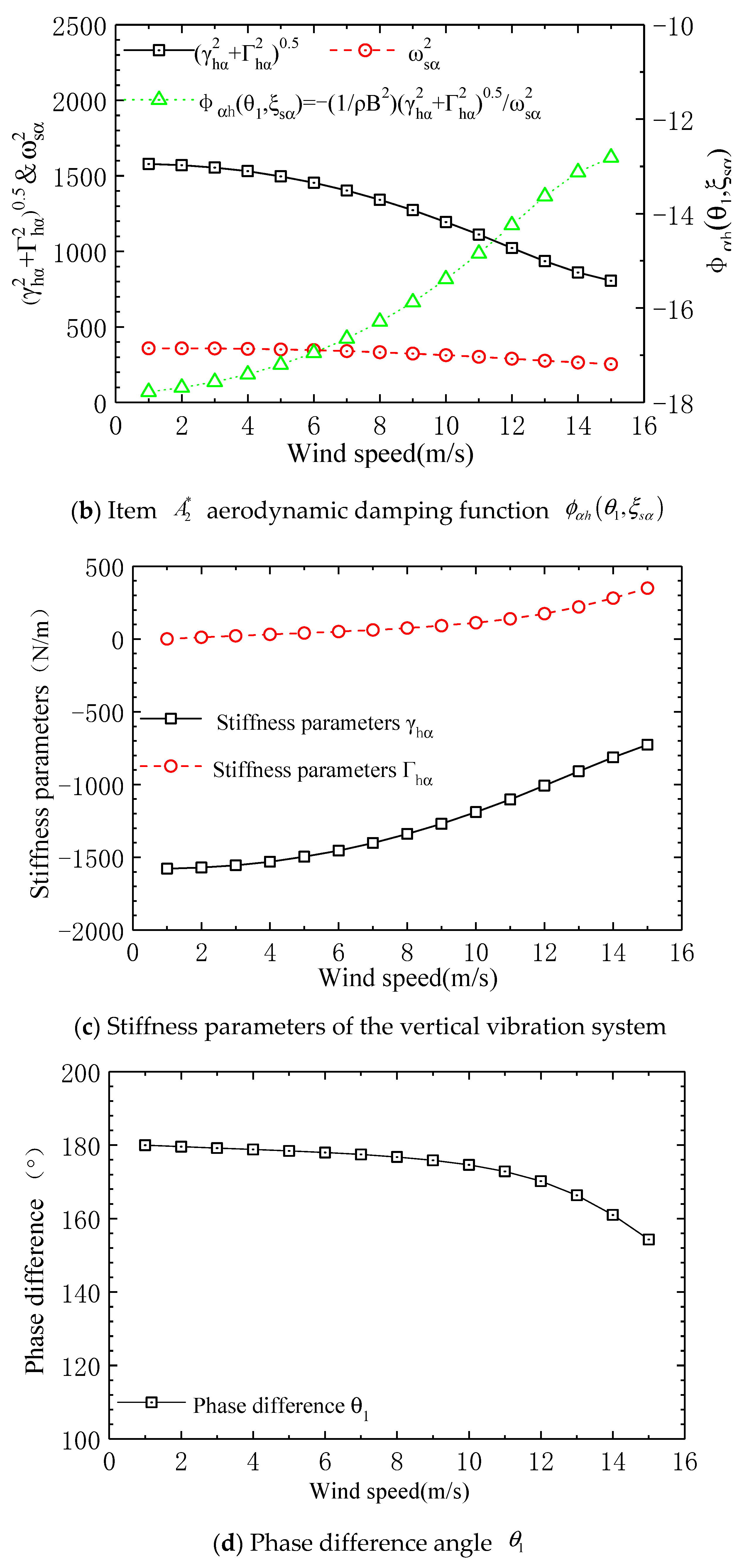 Applsci 15 03611 g006b