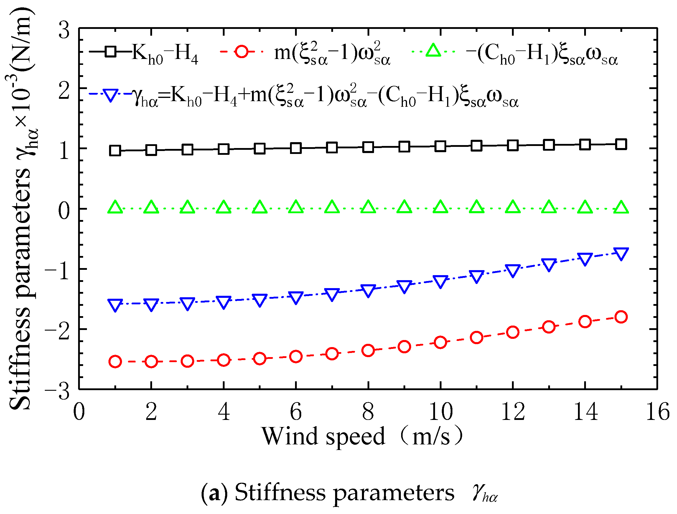 Applsci 15 03611 g007a