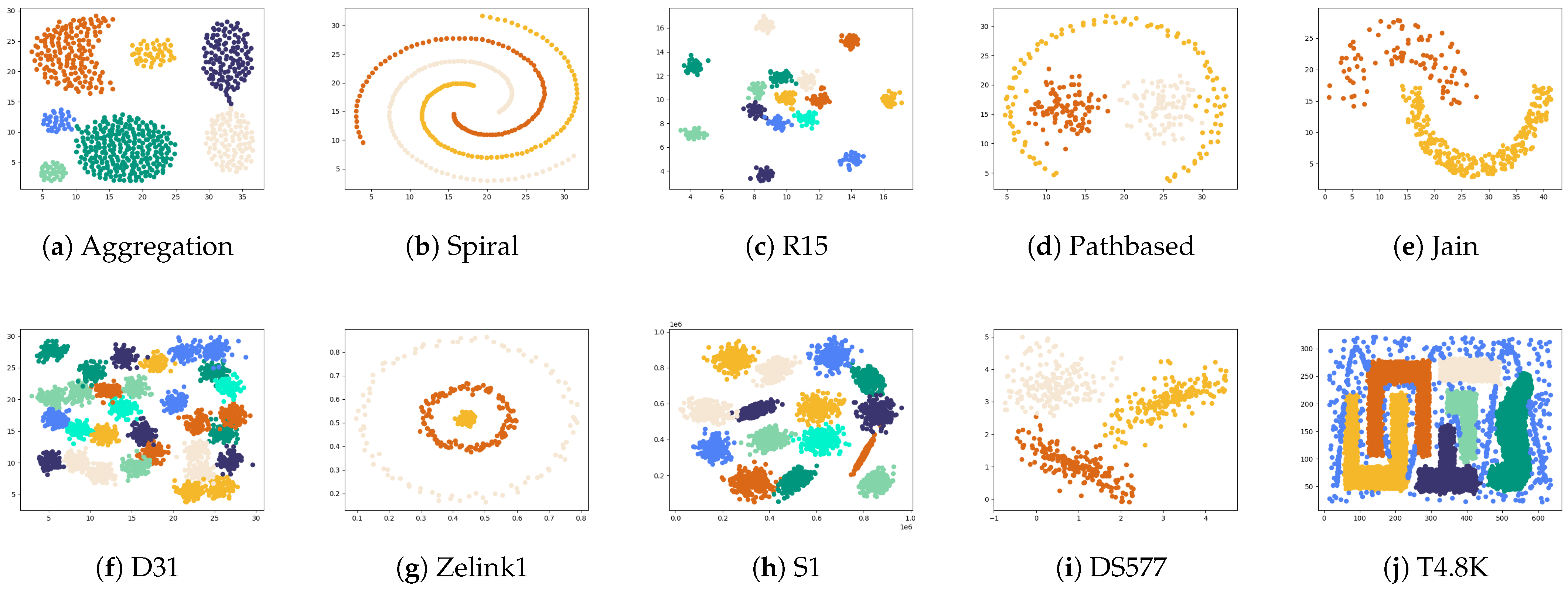 Applsci 15 03612 g007