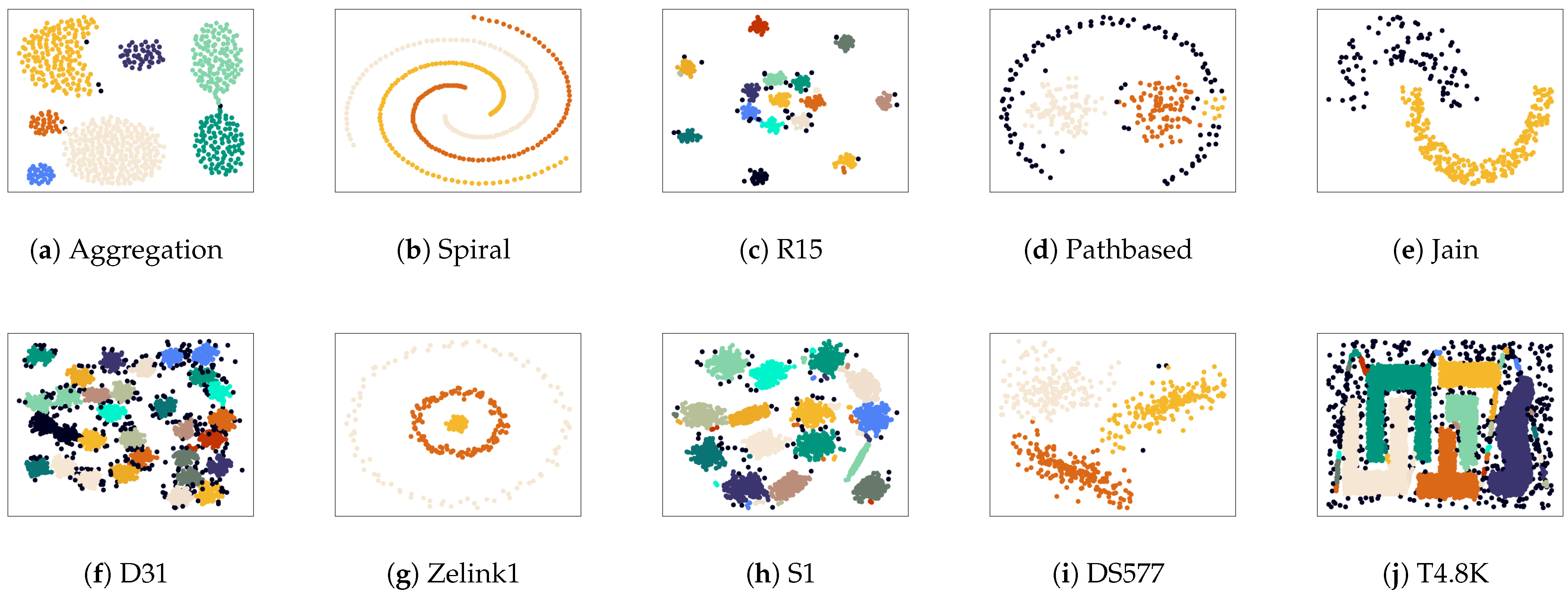 Applsci 15 03612 g010