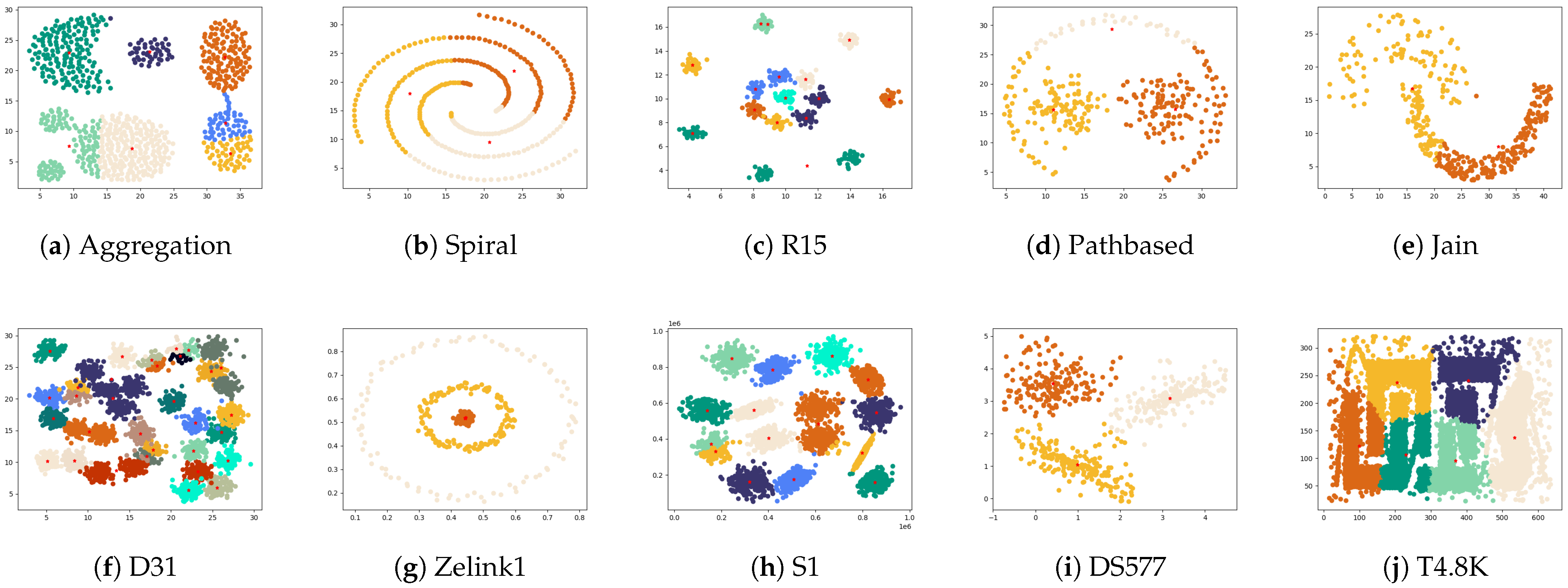 Applsci 15 03612 g011