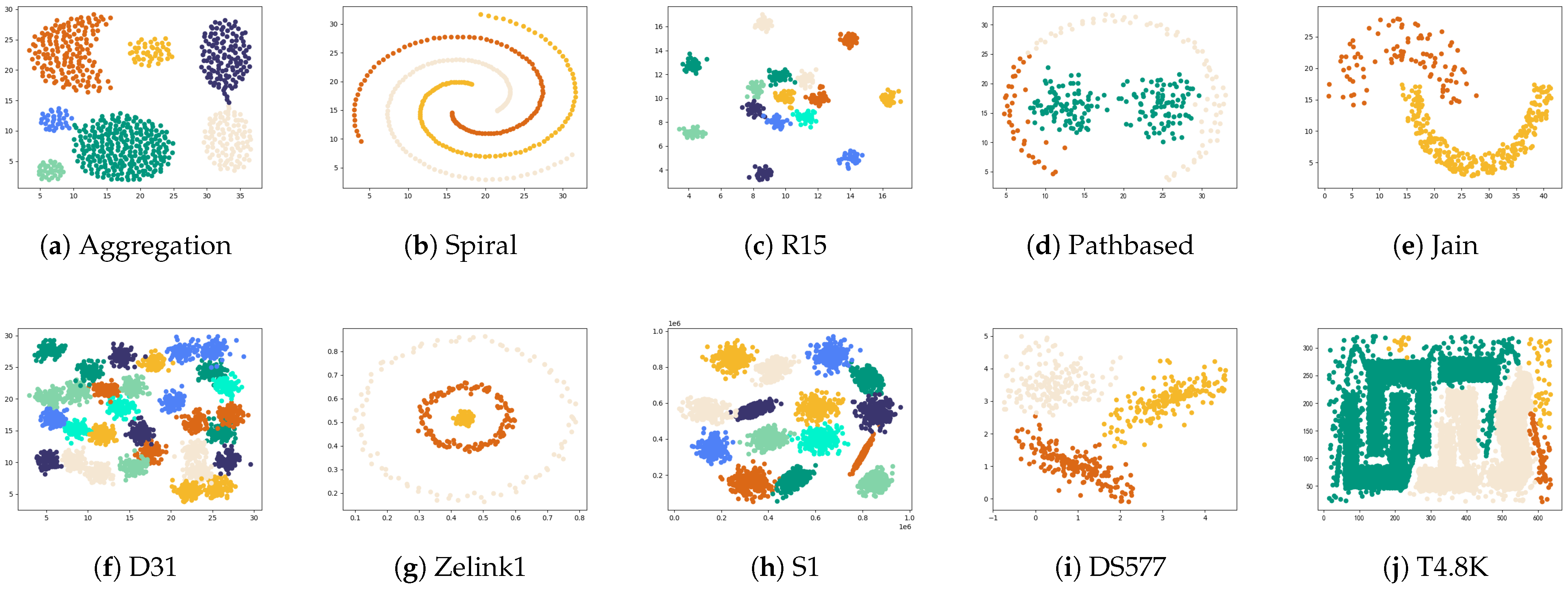 Applsci 15 03612 g014