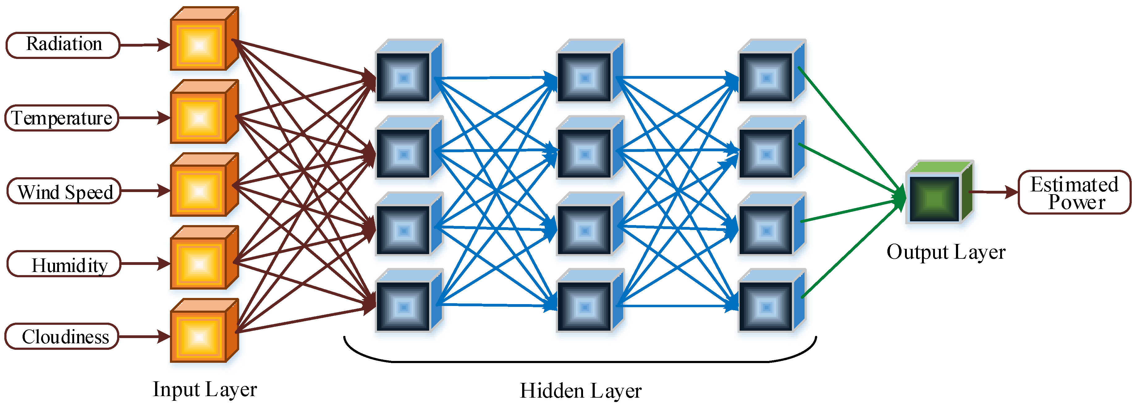 Applsci 15 03615 g002