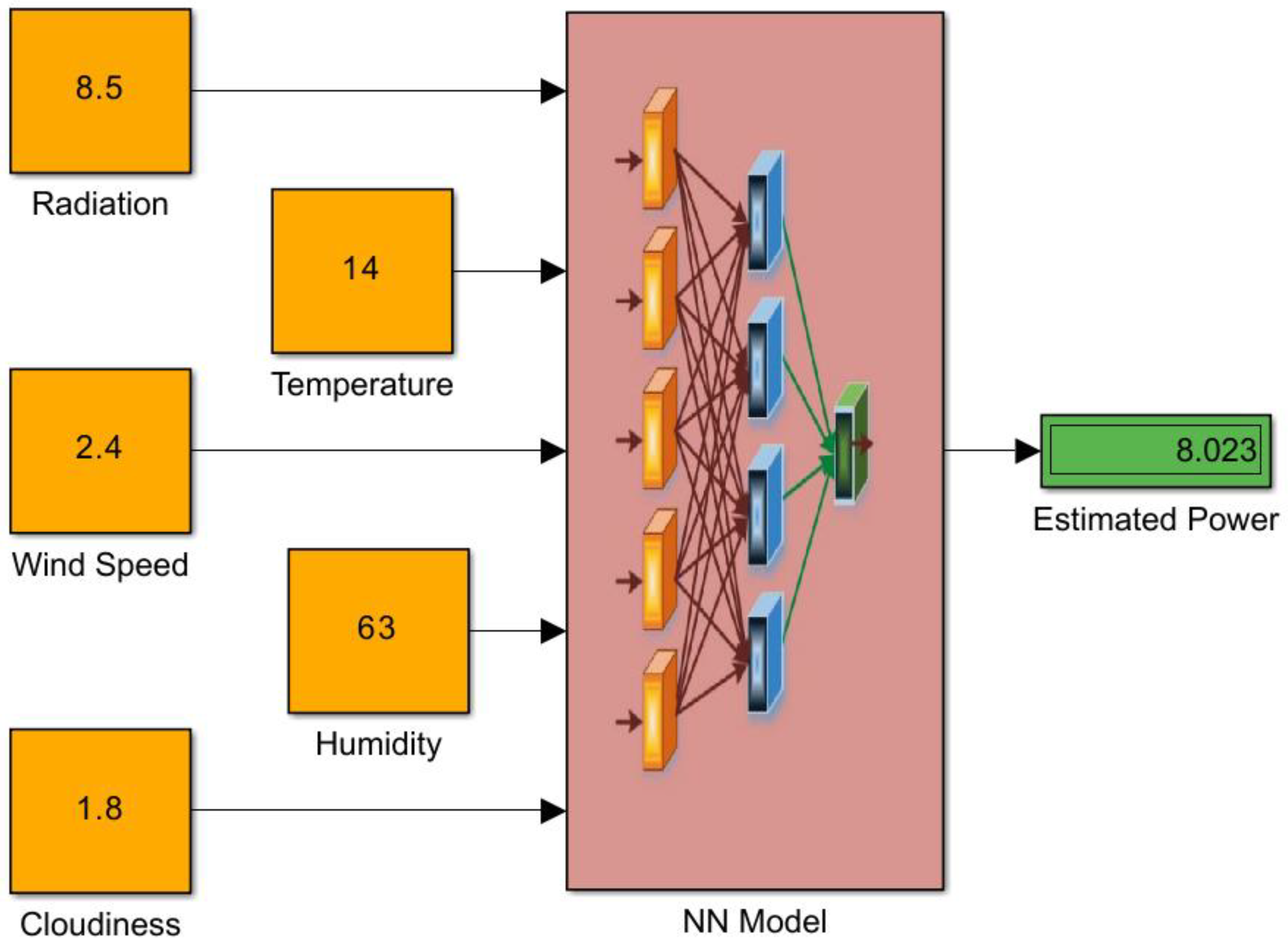 Applsci 15 03615 g005
