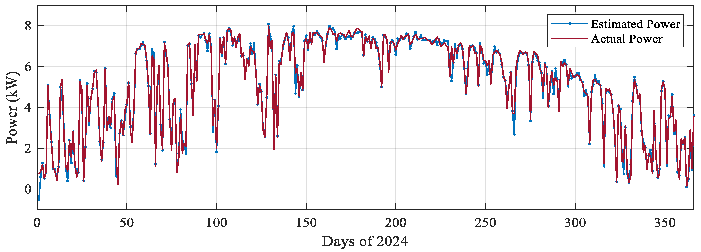 Applsci 15 03615 g006