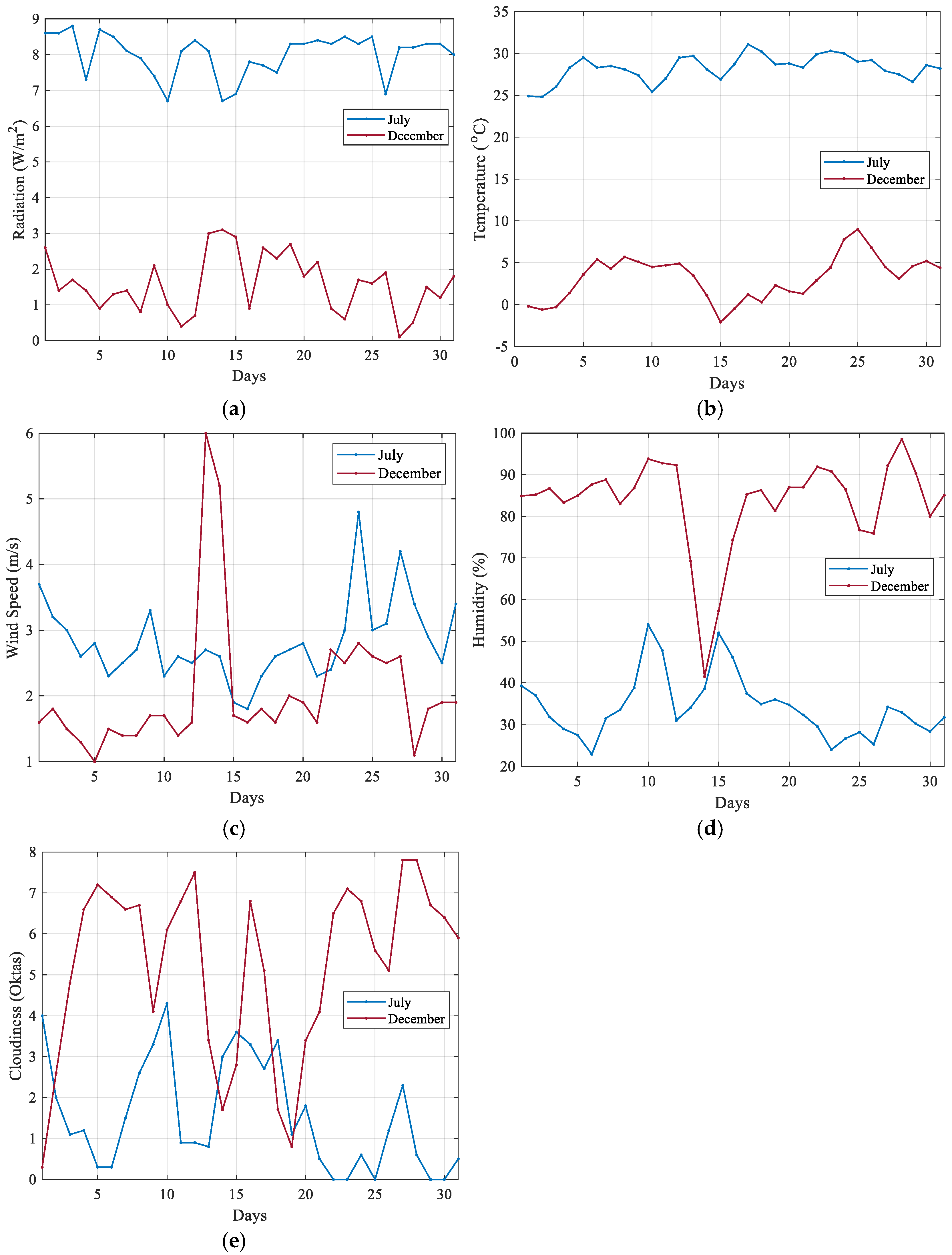 Applsci 15 03615 g008