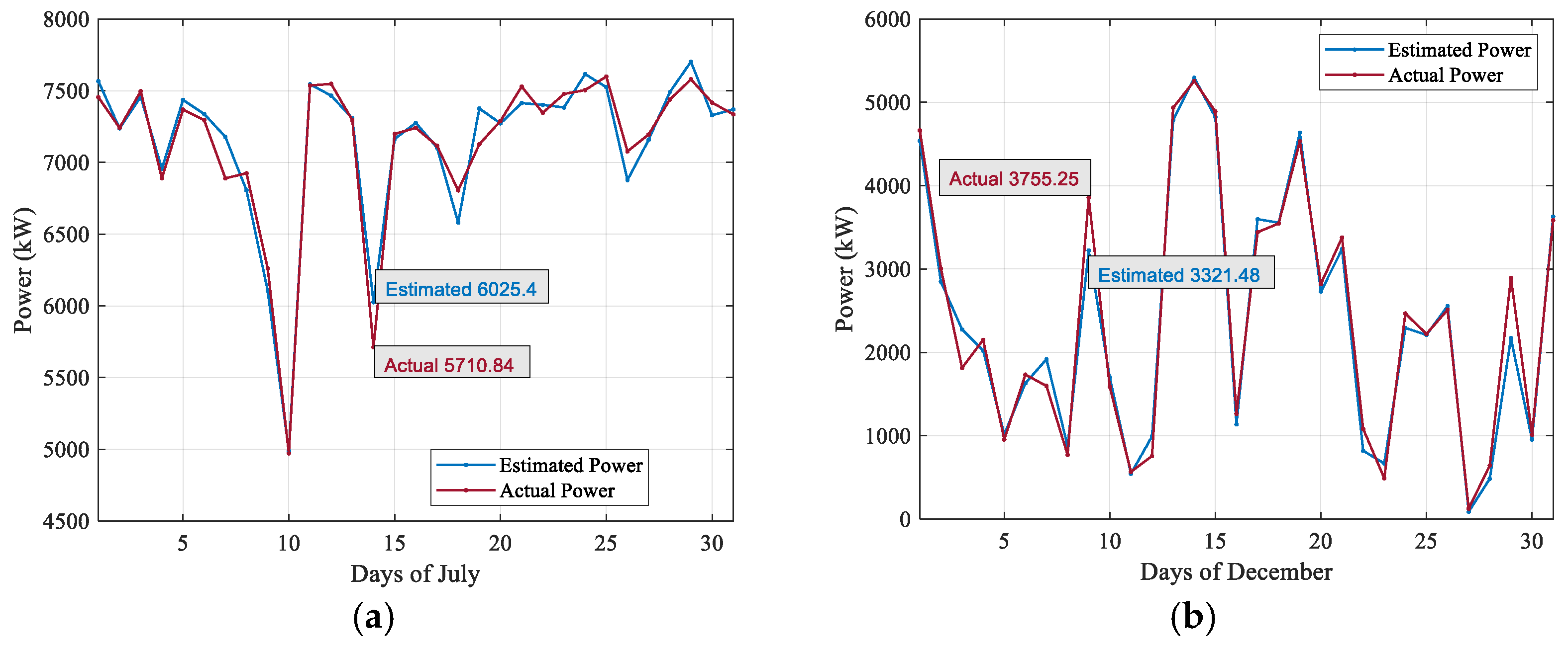 Applsci 15 03615 g009