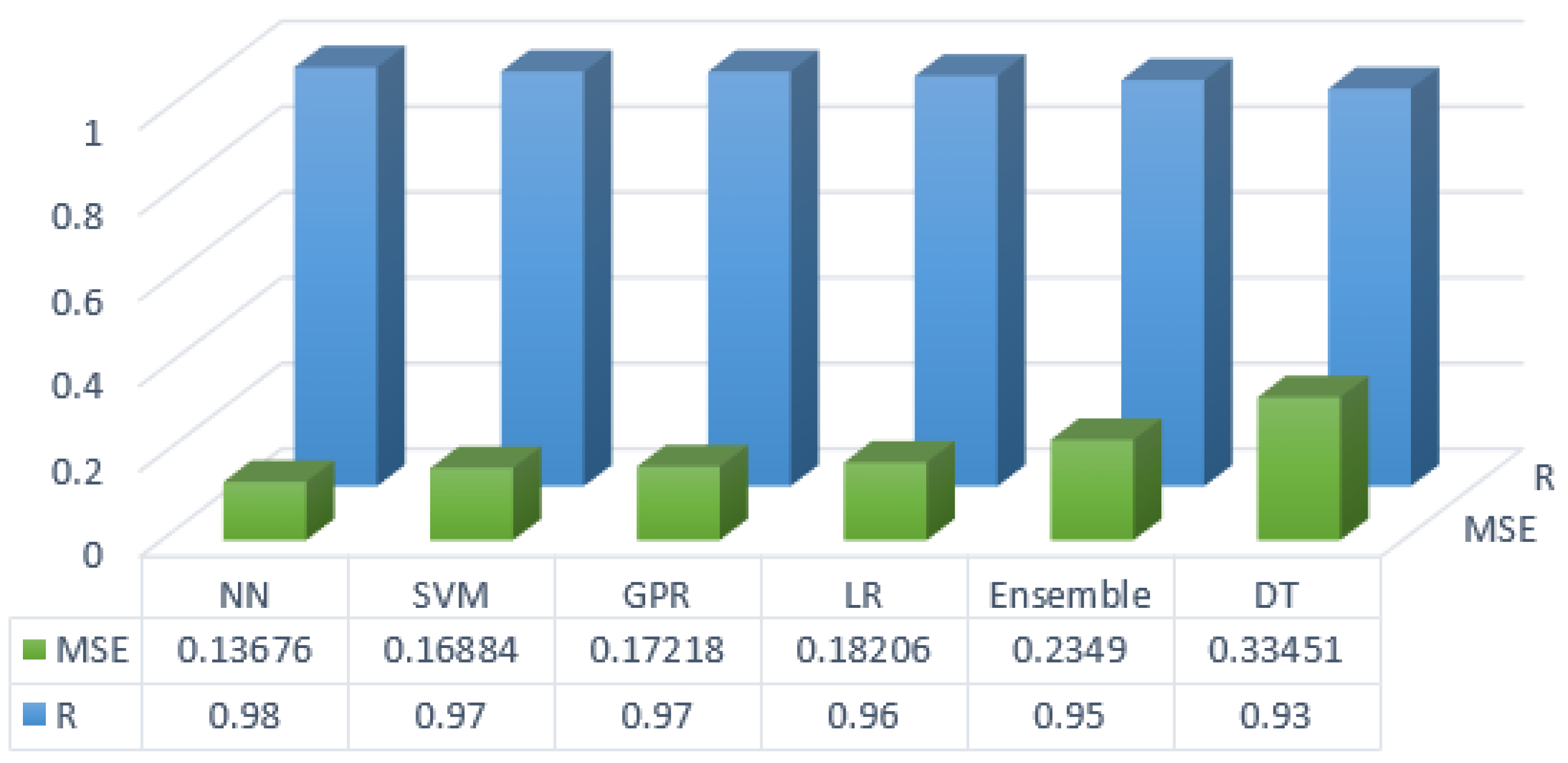 Applsci 15 03615 g010