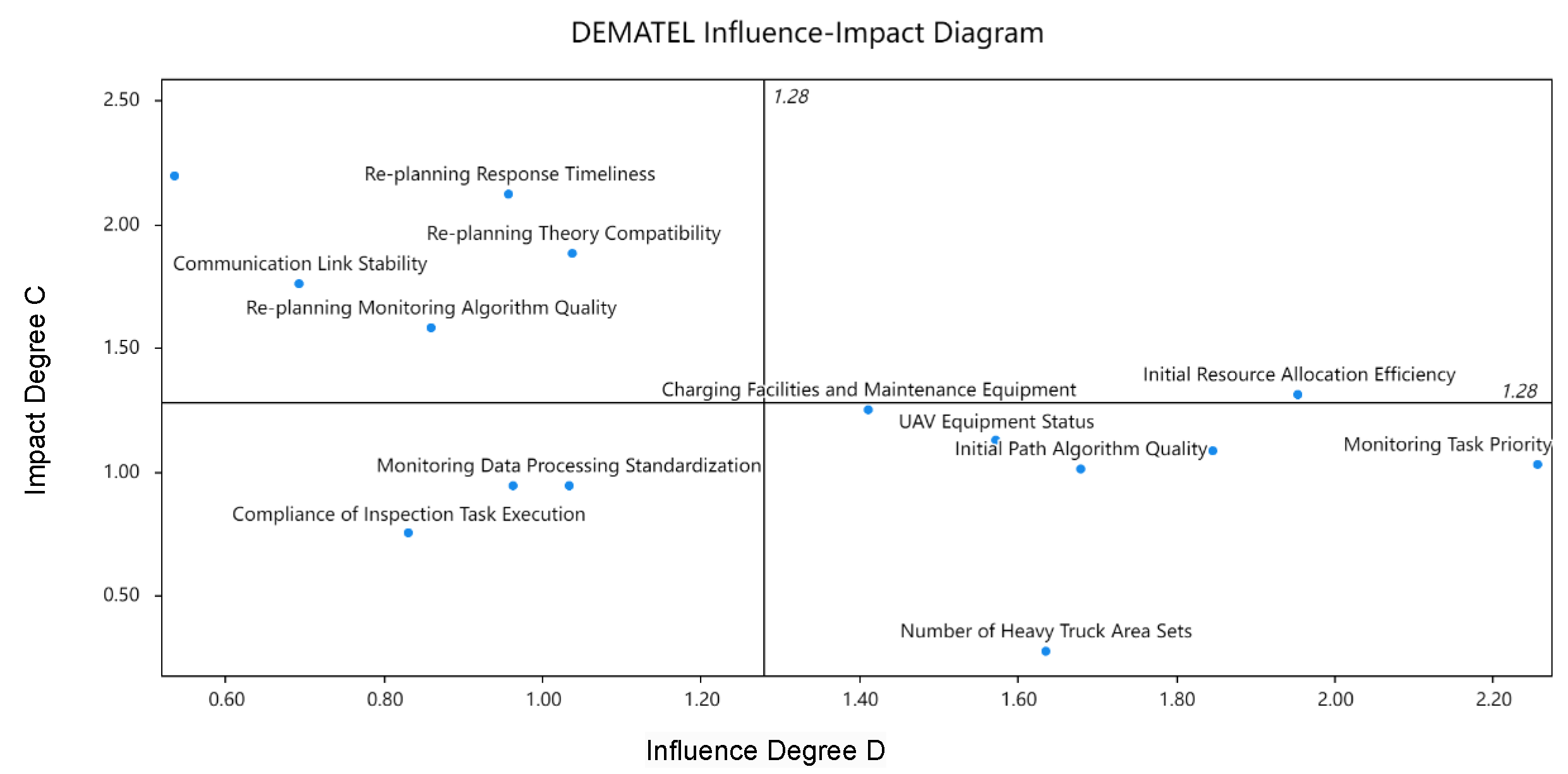 Applsci 15 03616 g003