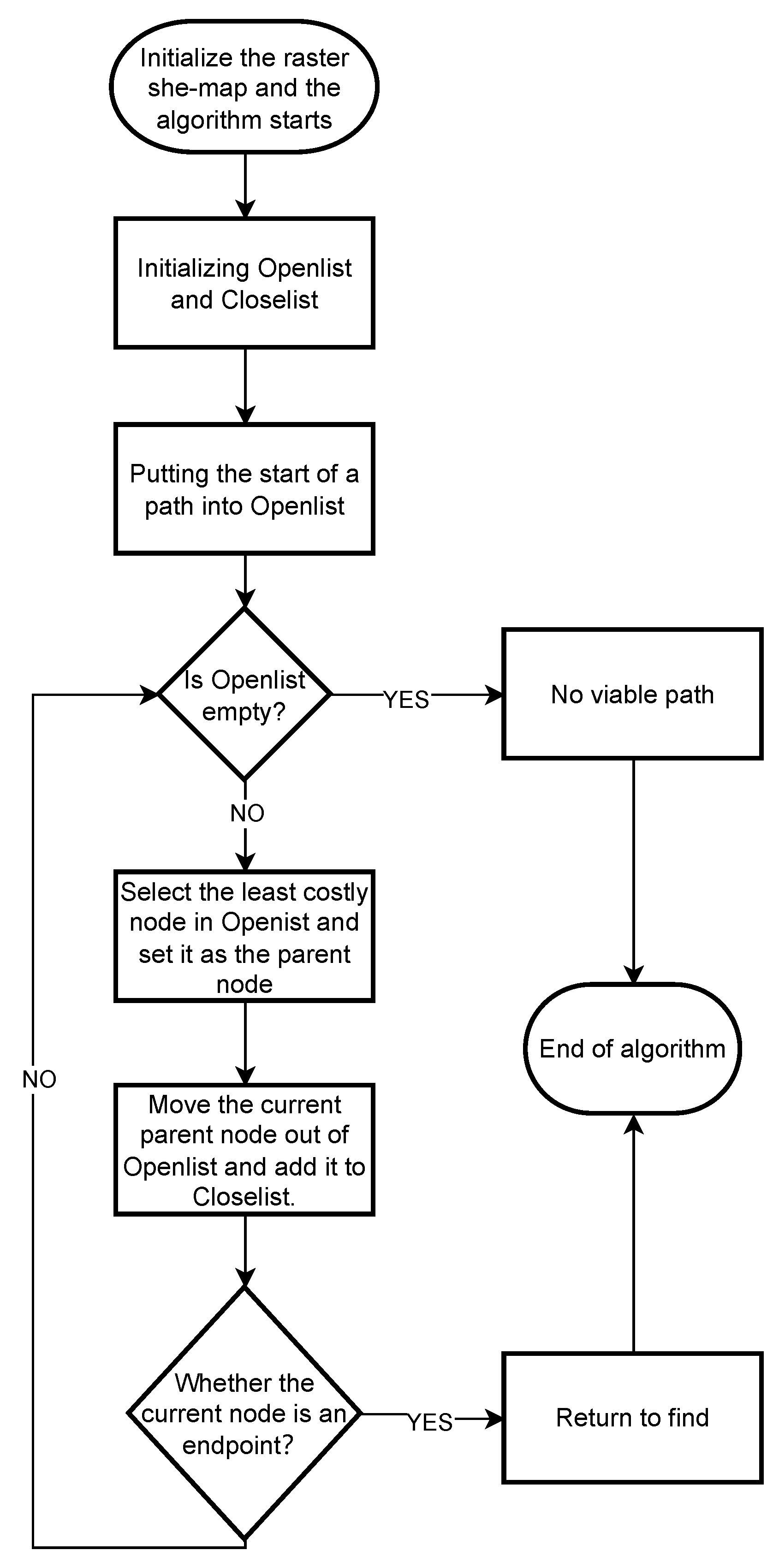 Applsci 15 03616 g006