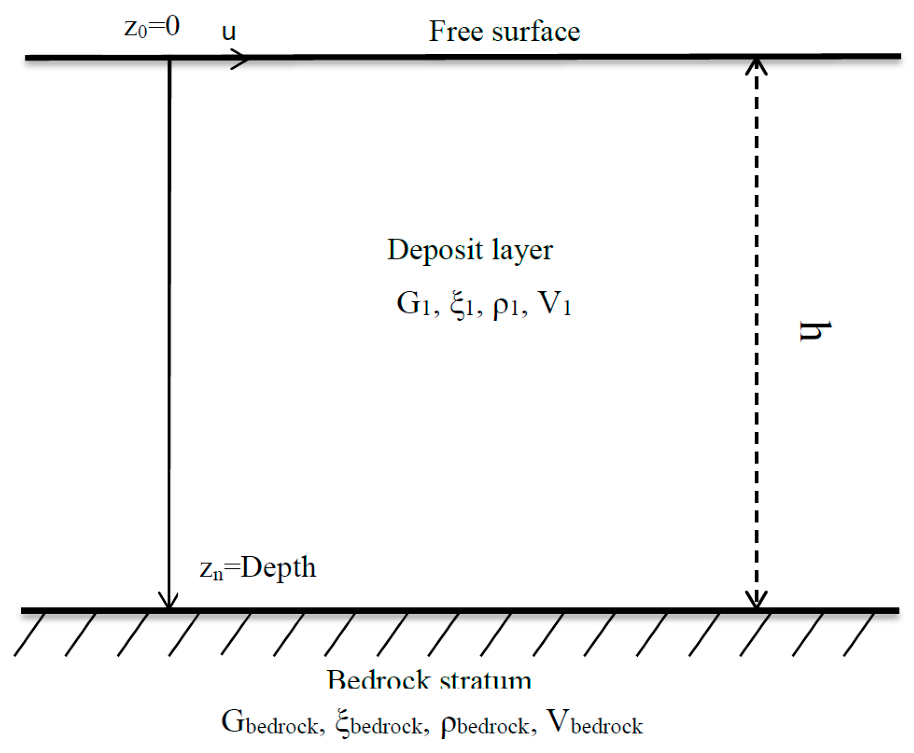 Applsci 15 03618 g002