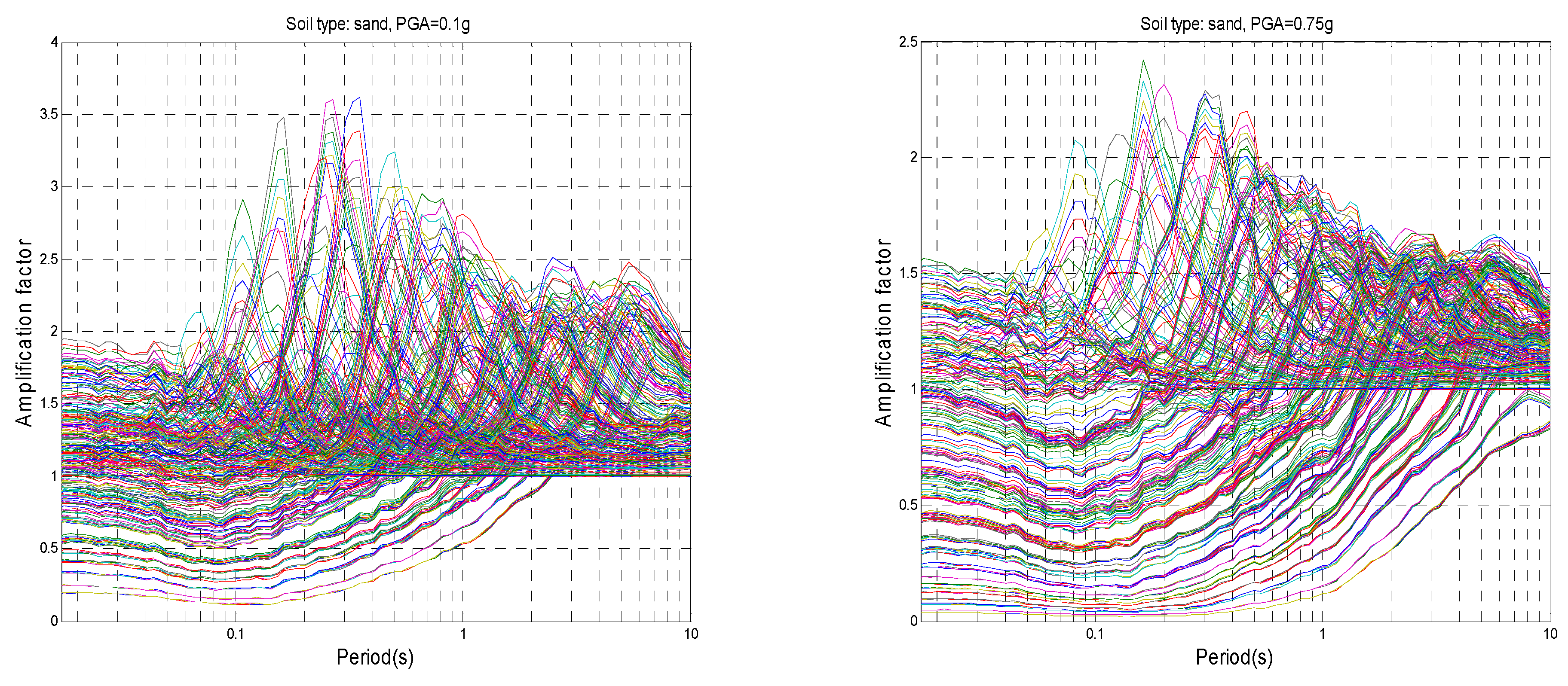 Applsci 15 03618 g005