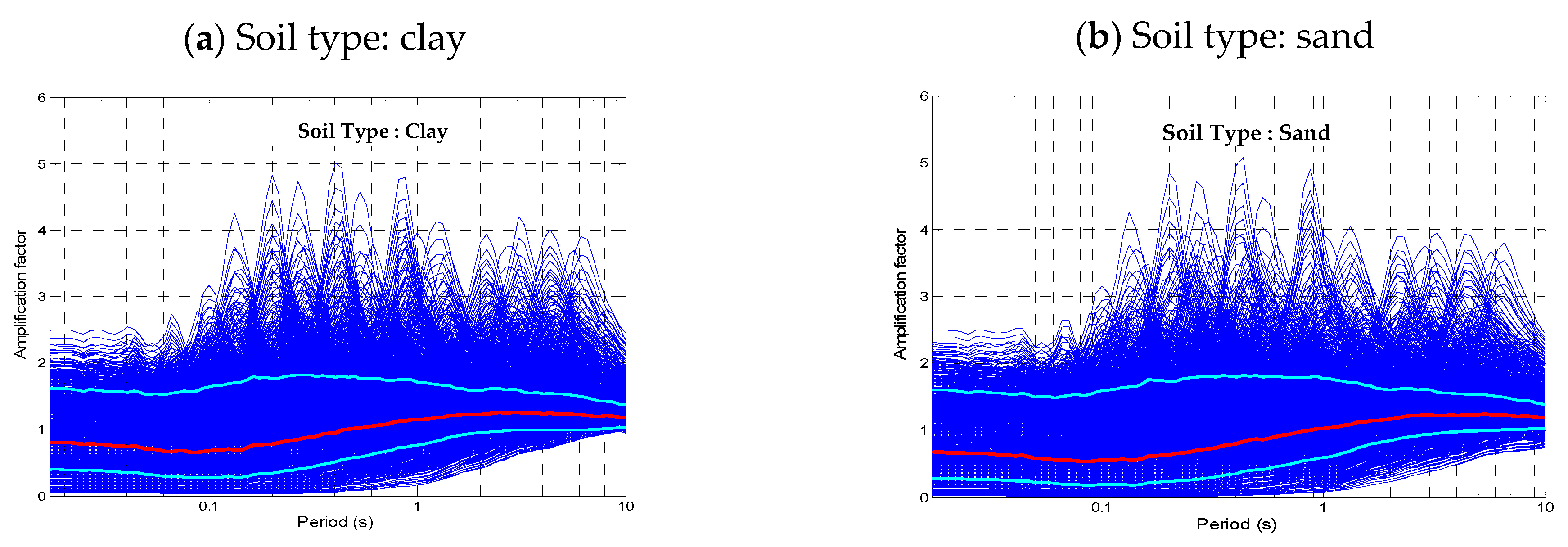 Applsci 15 03618 g006