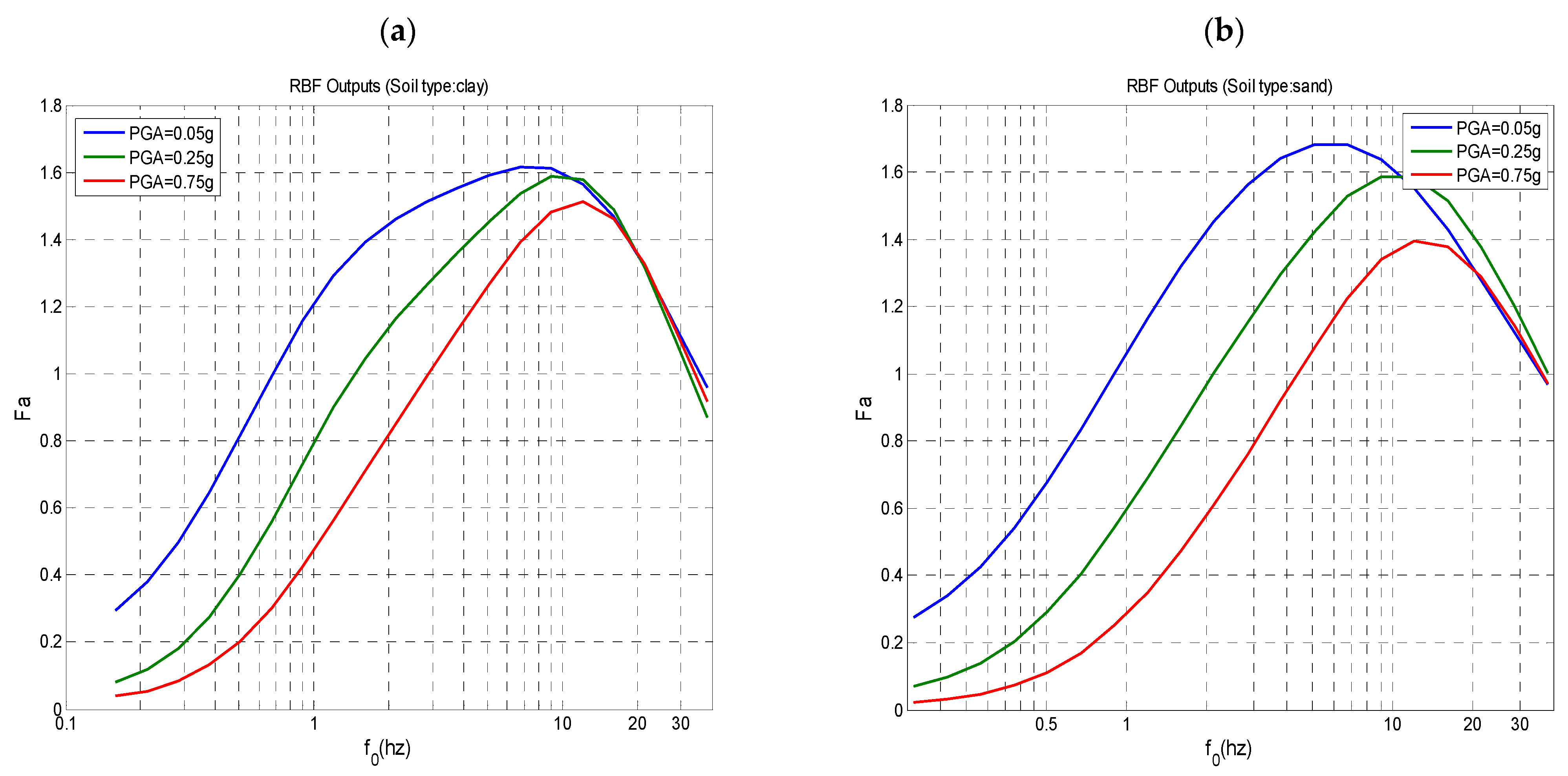 Applsci 15 03618 g008
