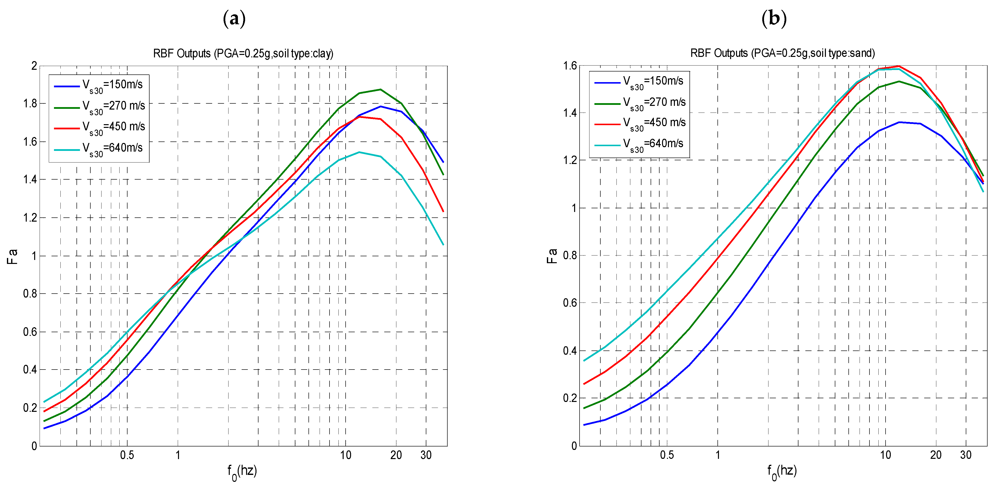 Applsci 15 03618 g009