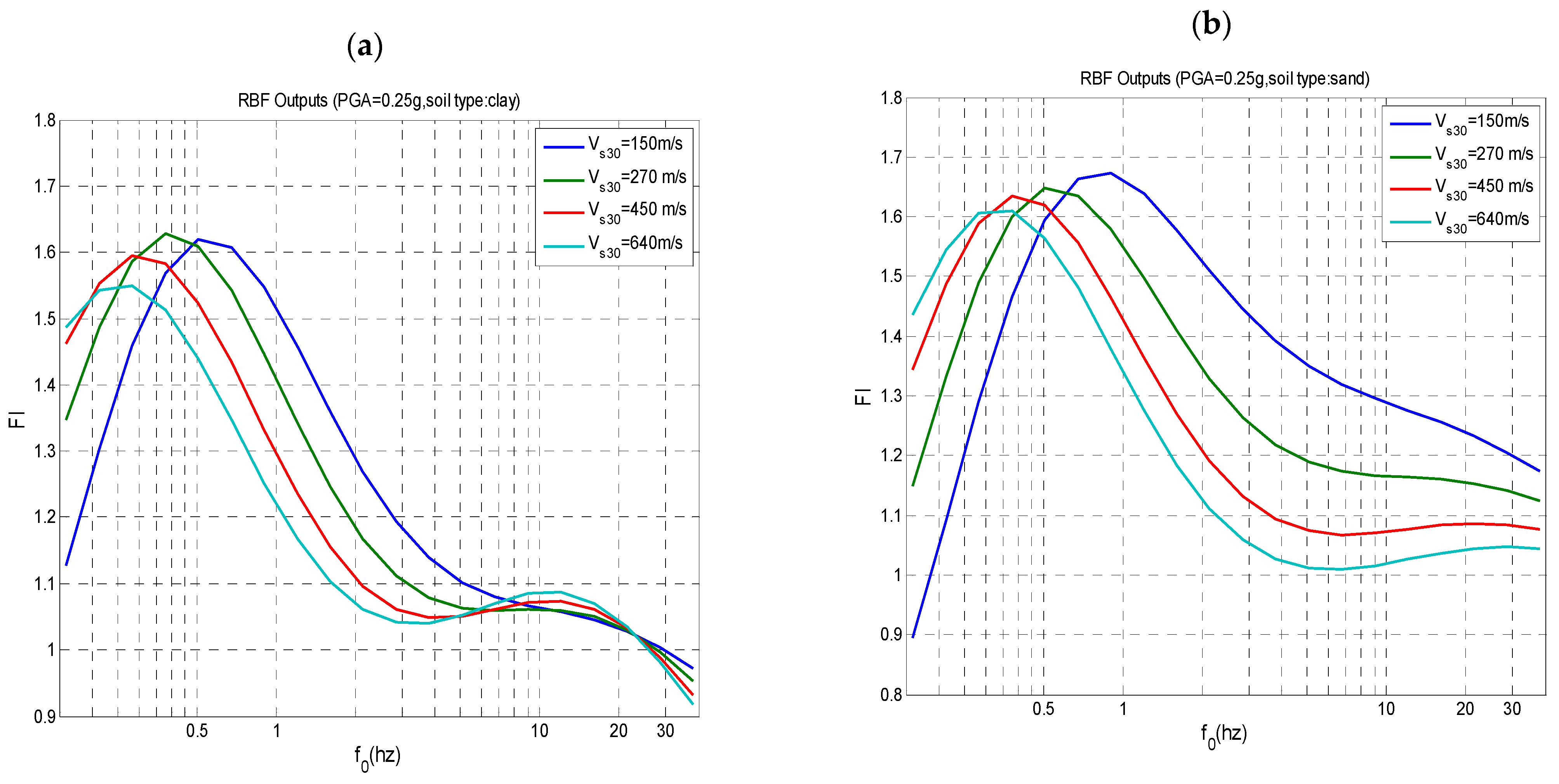 Applsci 15 03618 g011