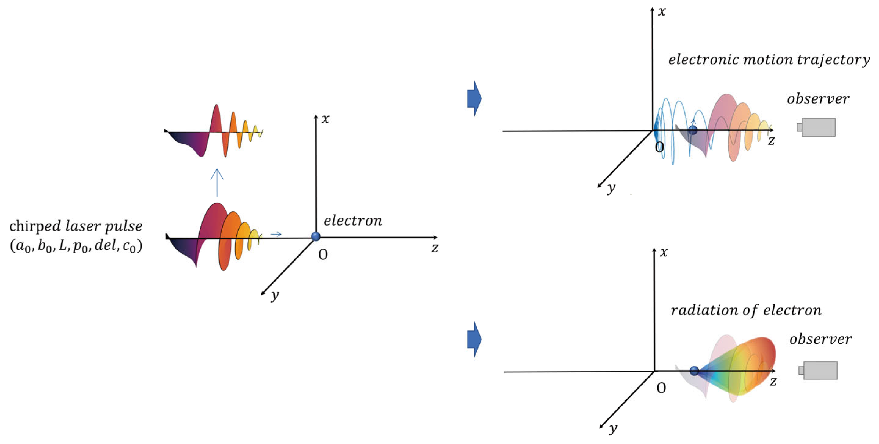 Applsci 15 03619 g001