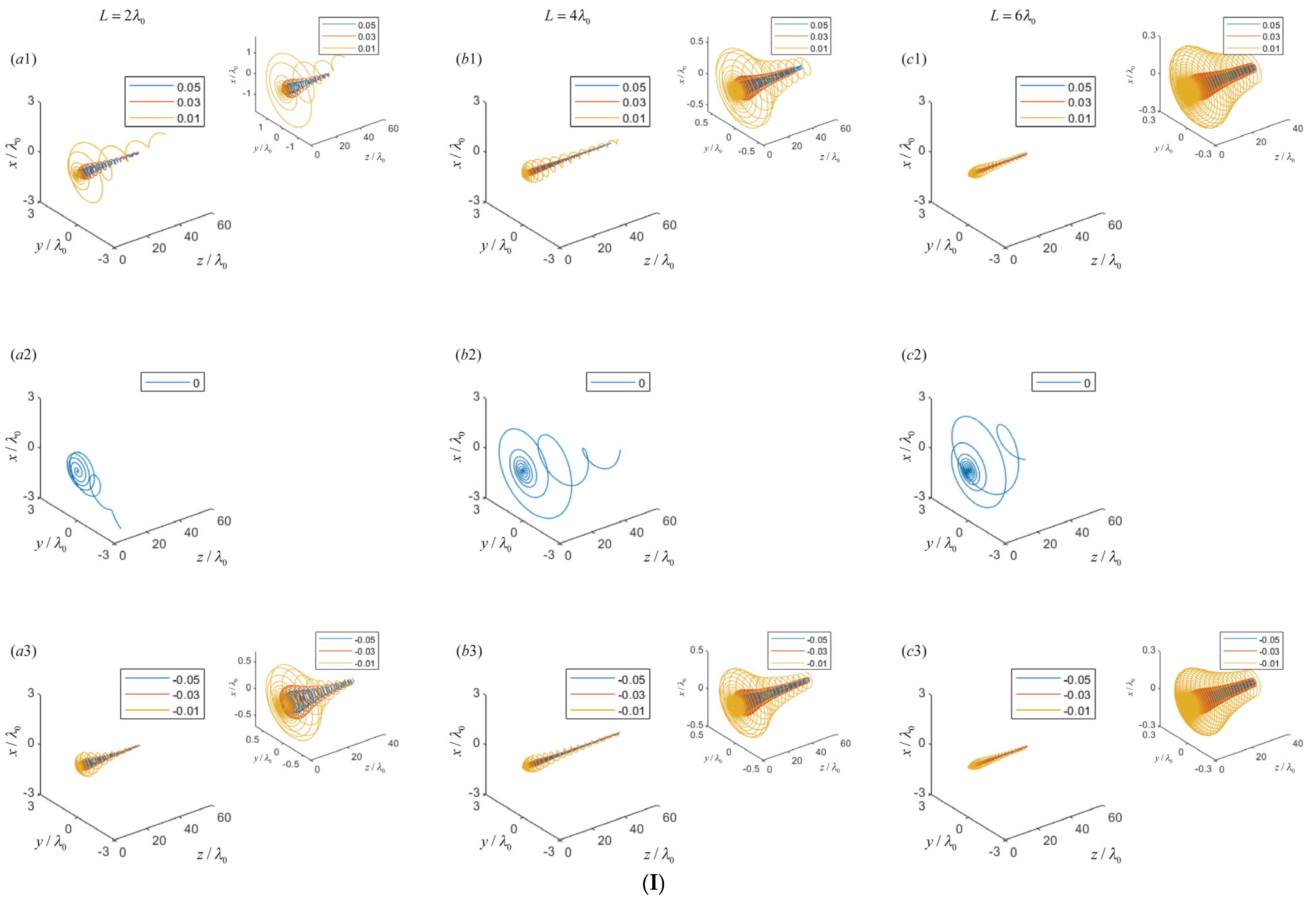 Applsci 15 03619 g002a