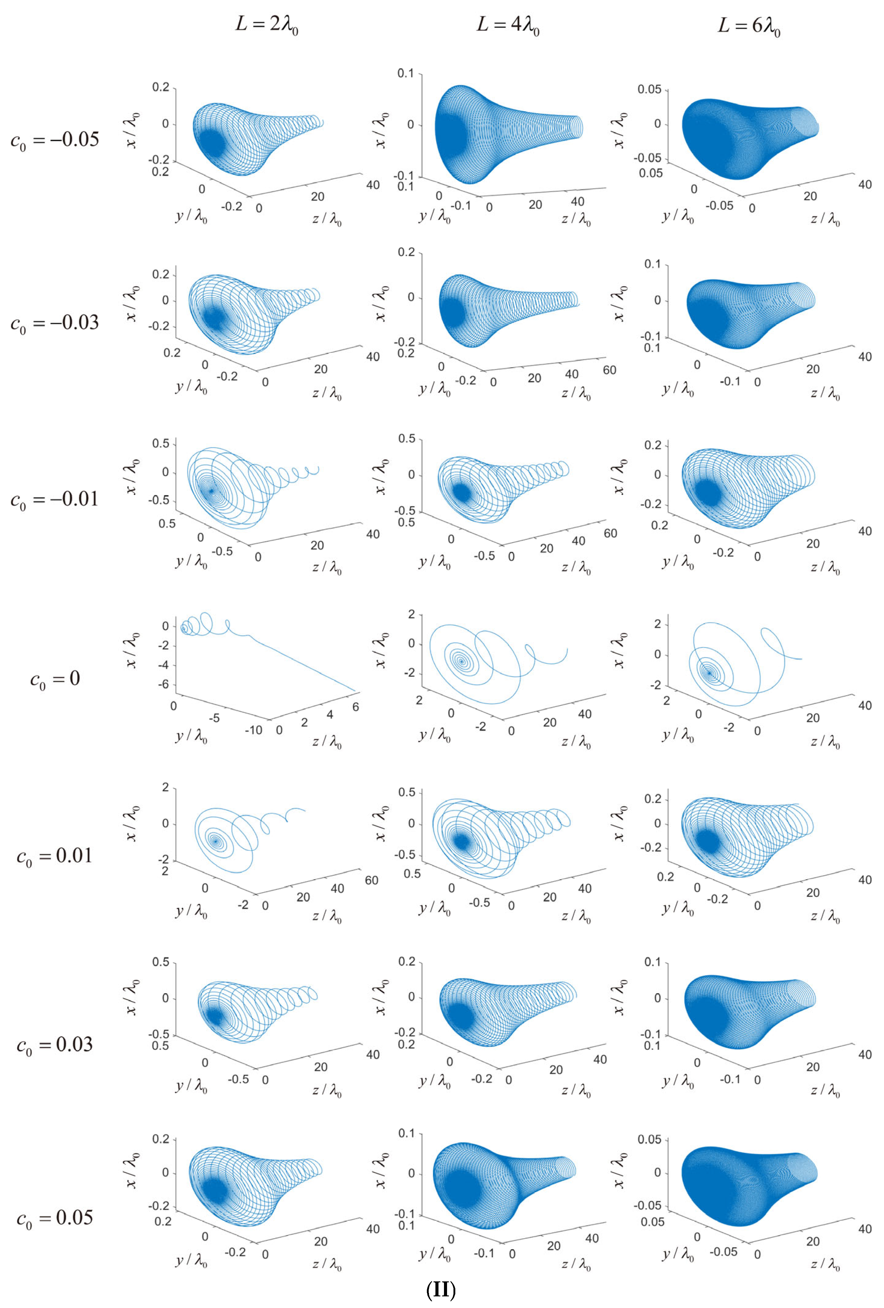 Applsci 15 03619 g002b