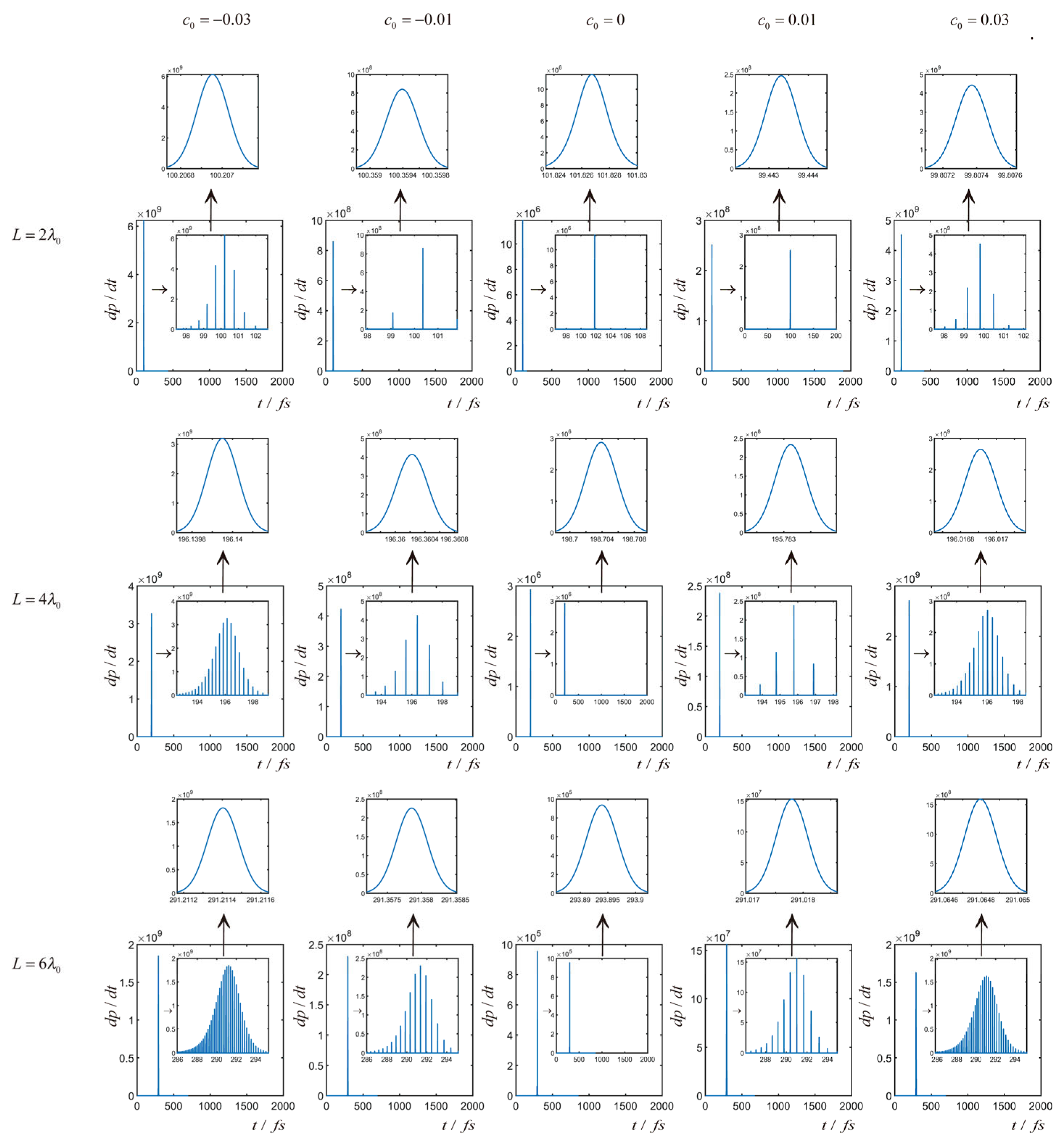 Applsci 15 03619 g004