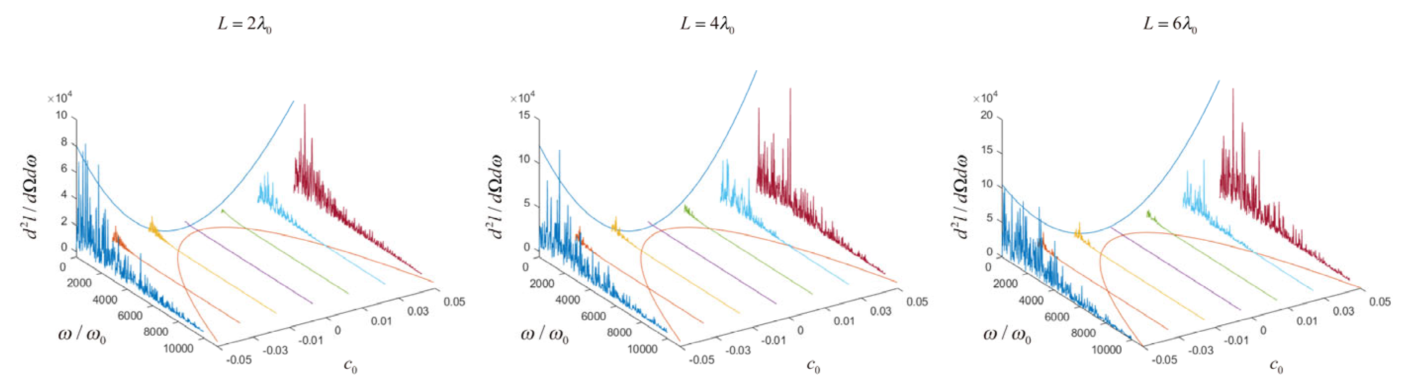 Applsci 15 03619 g005