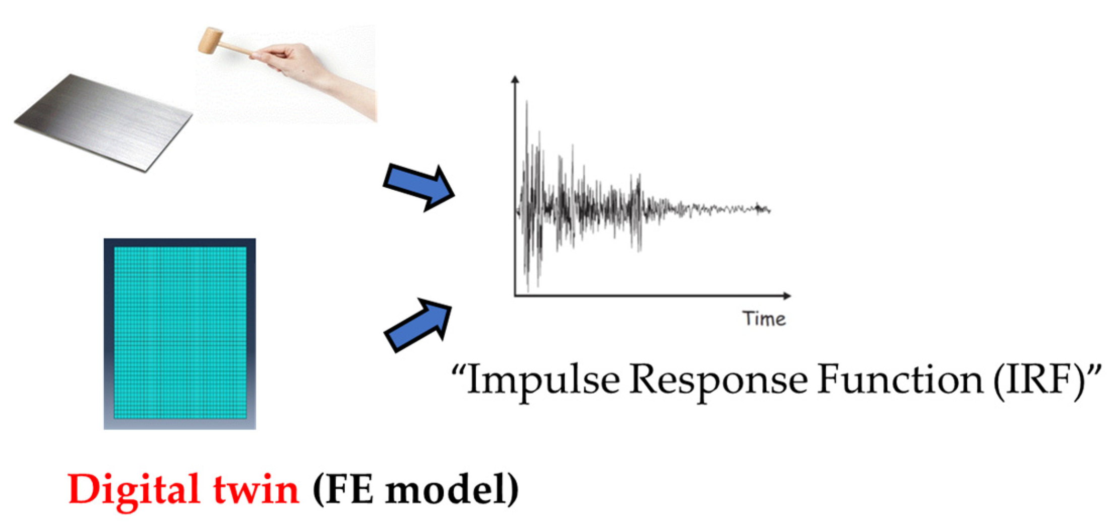 Applsci 15 03621 g005